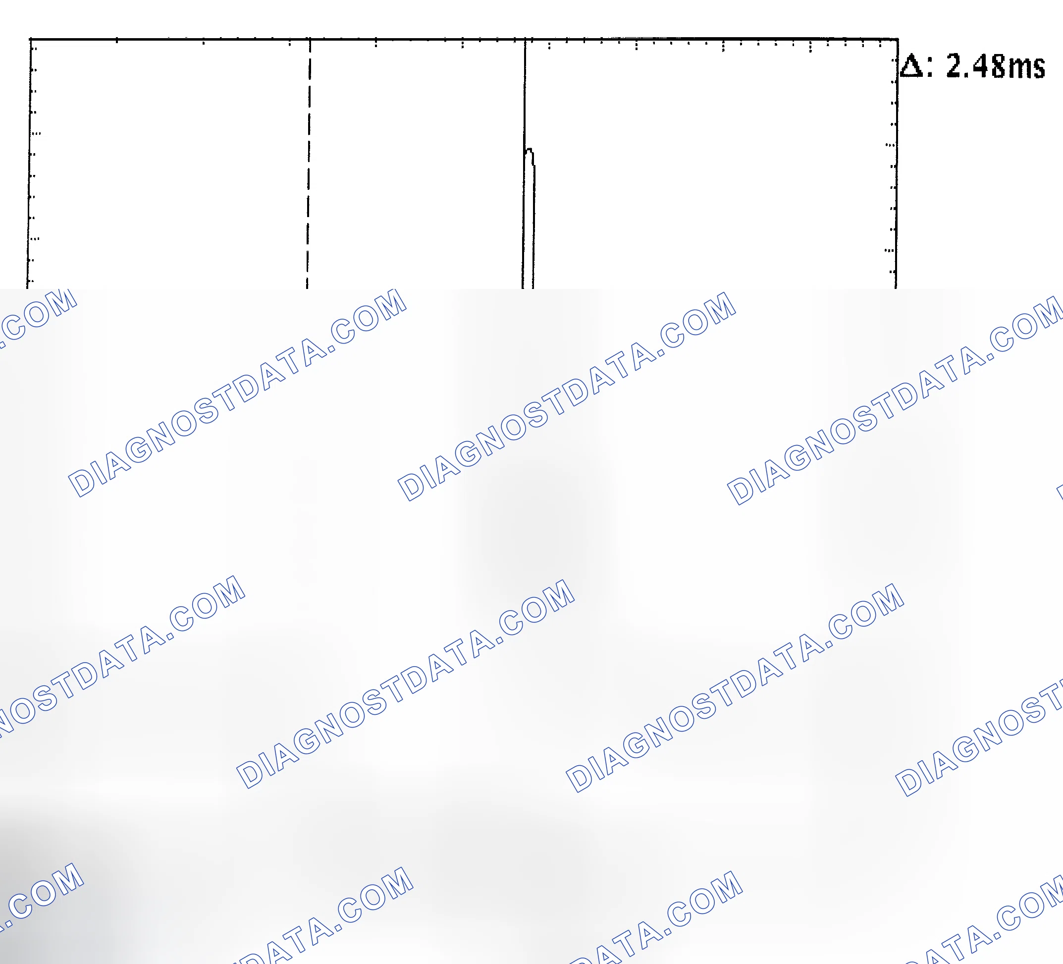Scheme 24: Injector Bank - Known Good - Voltage Pattern