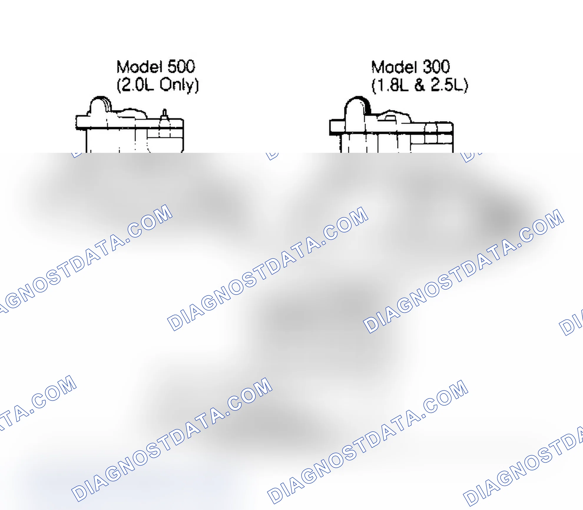 Scheme 21: Throttle Body Identification Location This number should be used for service information.