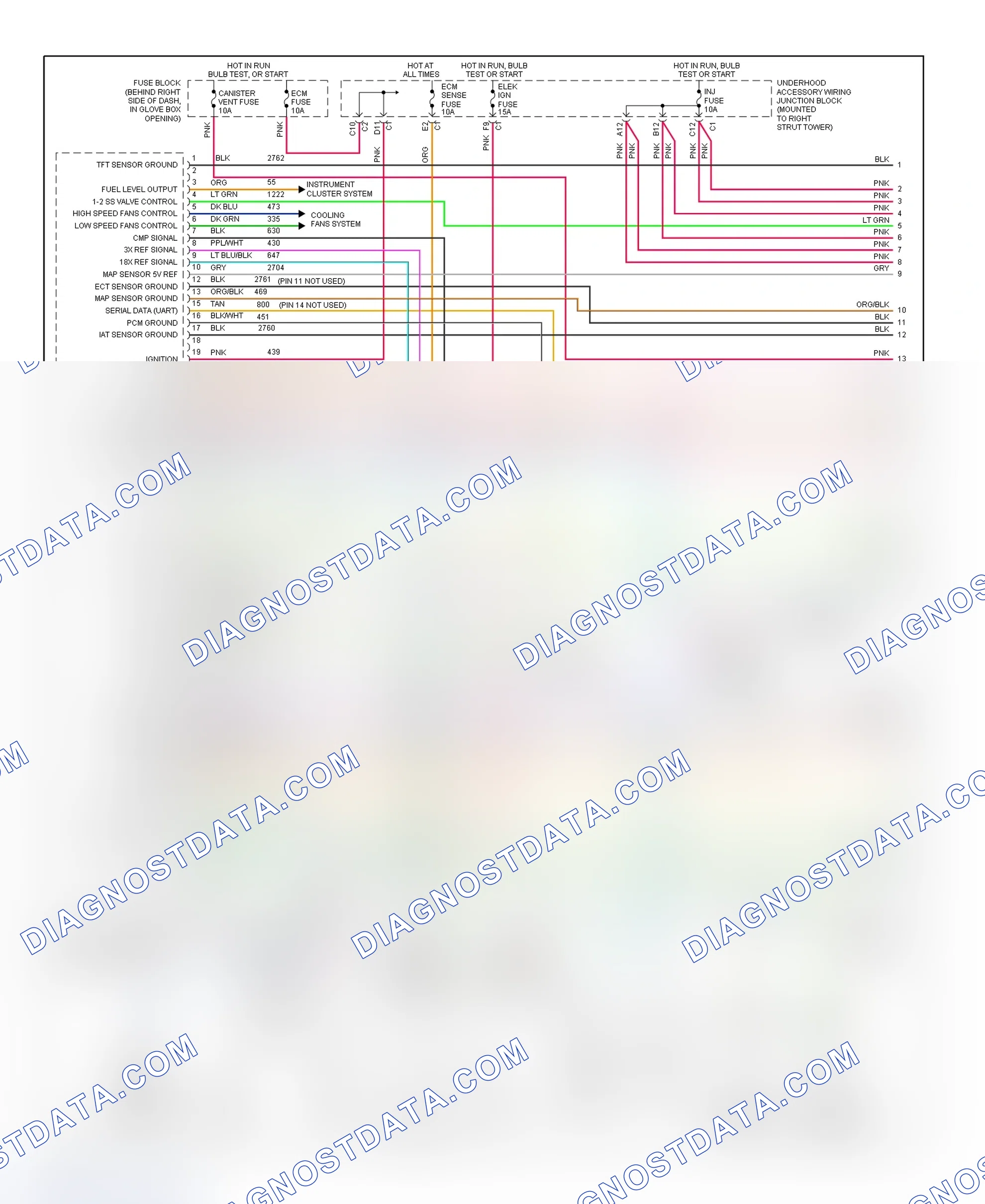 Scheme 114: PCM Wiring Diagram (Grand Prix - 3.8L VIN K - 1 Of 4)