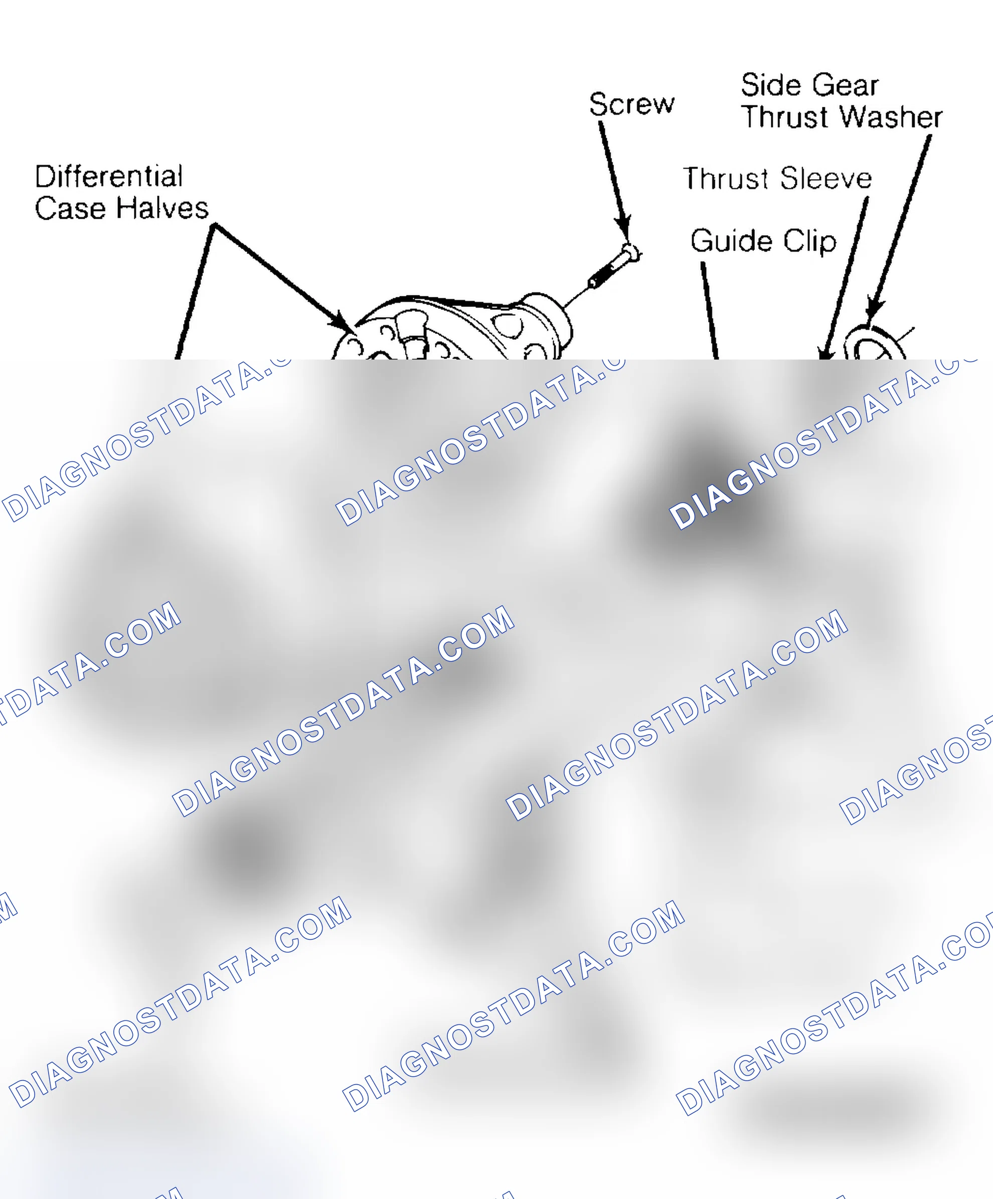 Scheme 20: Differential