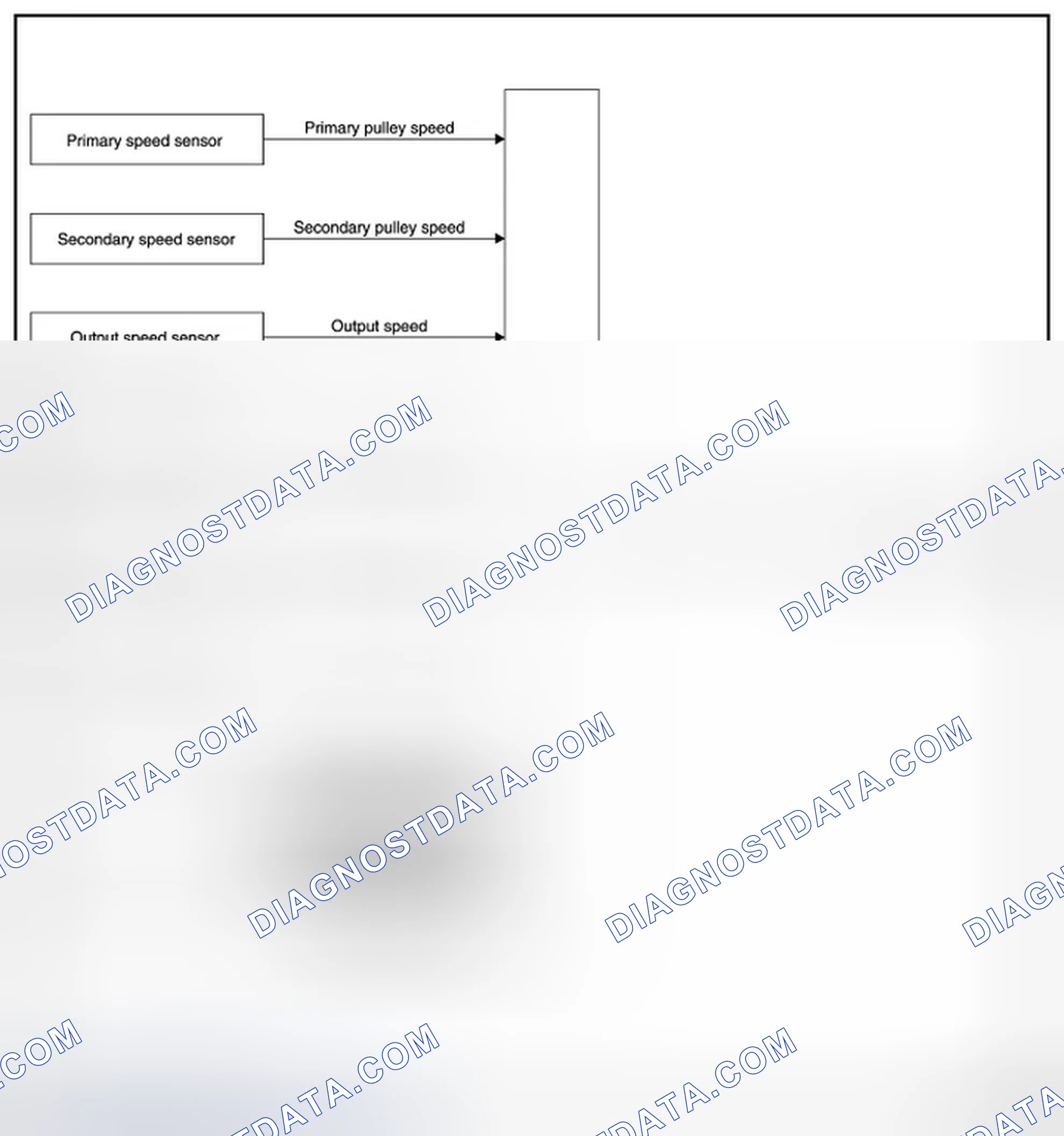 Scheme 14: SYSTEM DIAGRAM