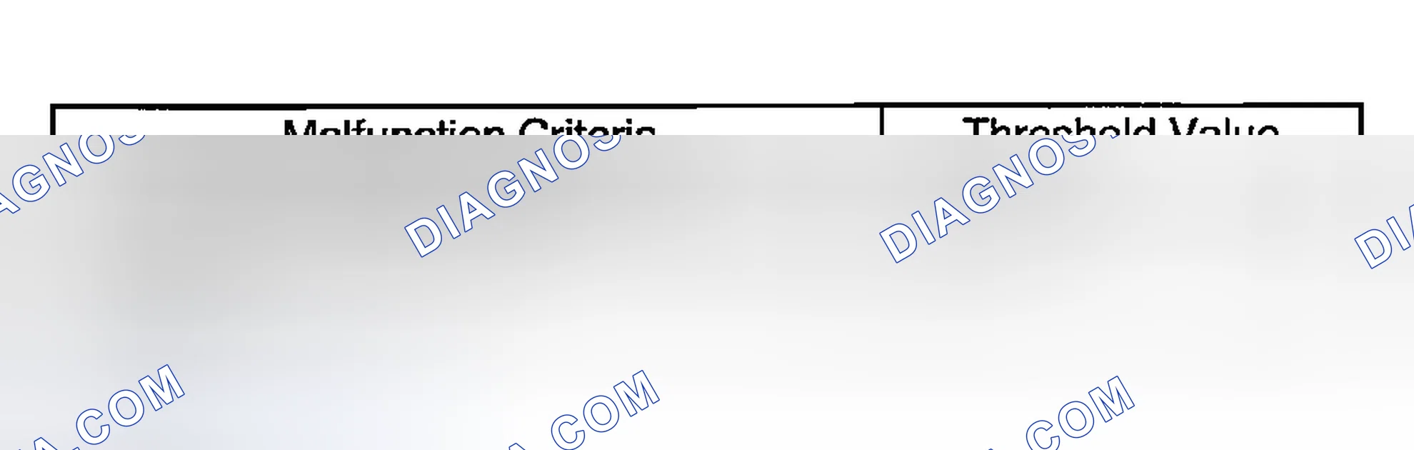 Scheme 2564