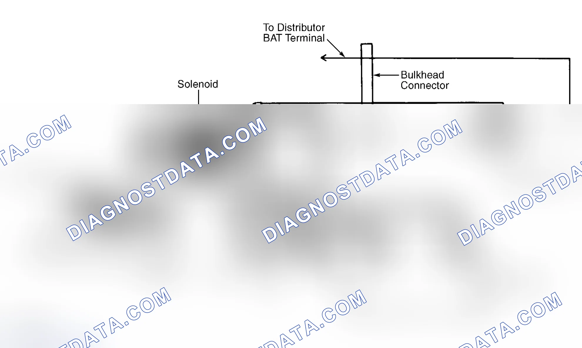 Scheme 1: DESCRIPTION