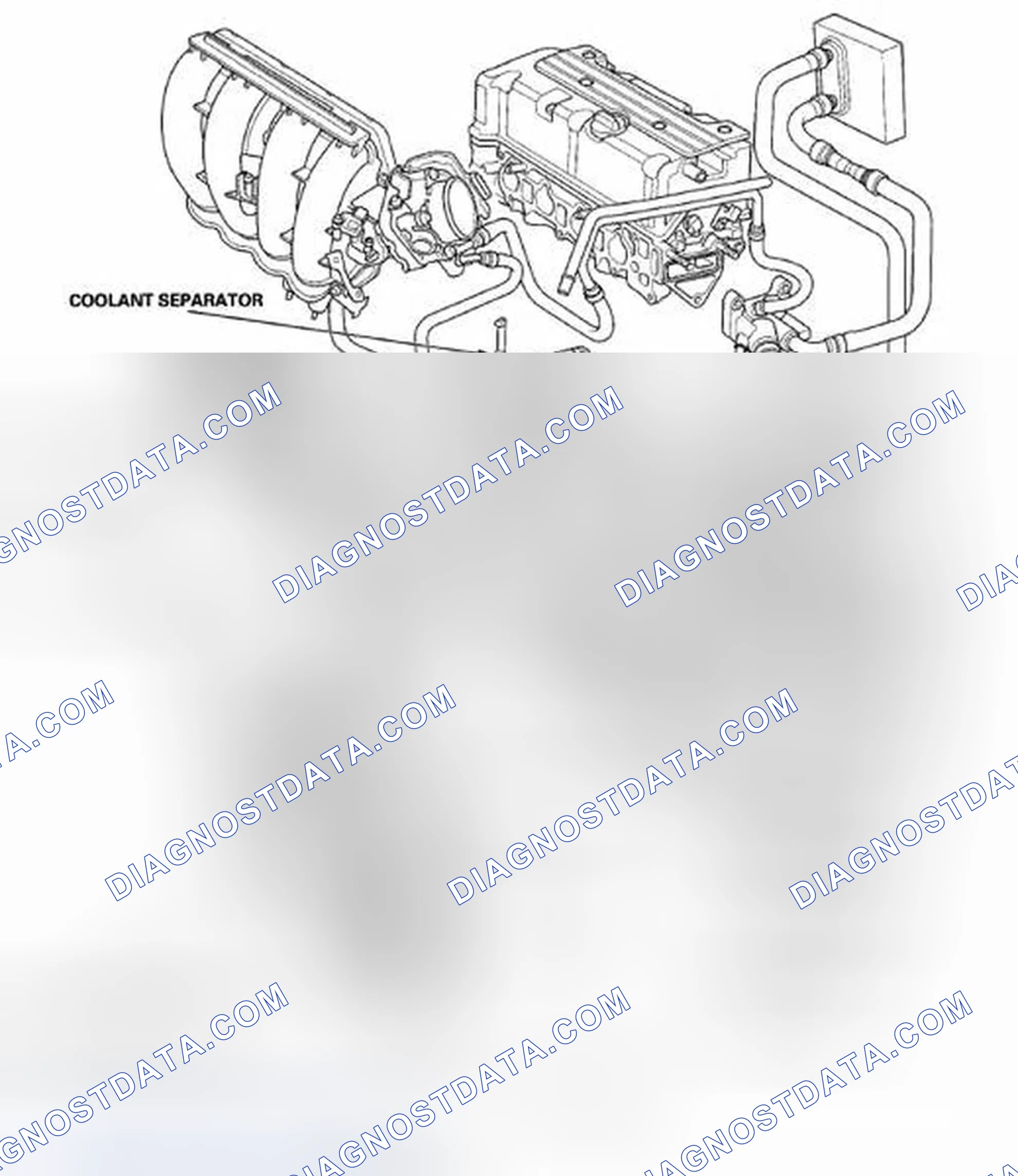 Scheme 39: Component Location Index