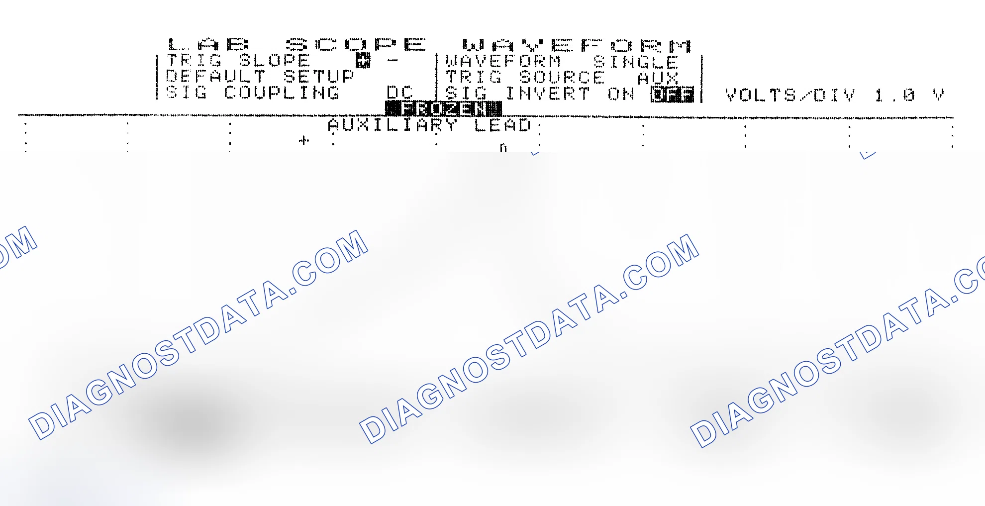 Scheme 19: Single Injector w/Excessive Current Flow - Current Pattern