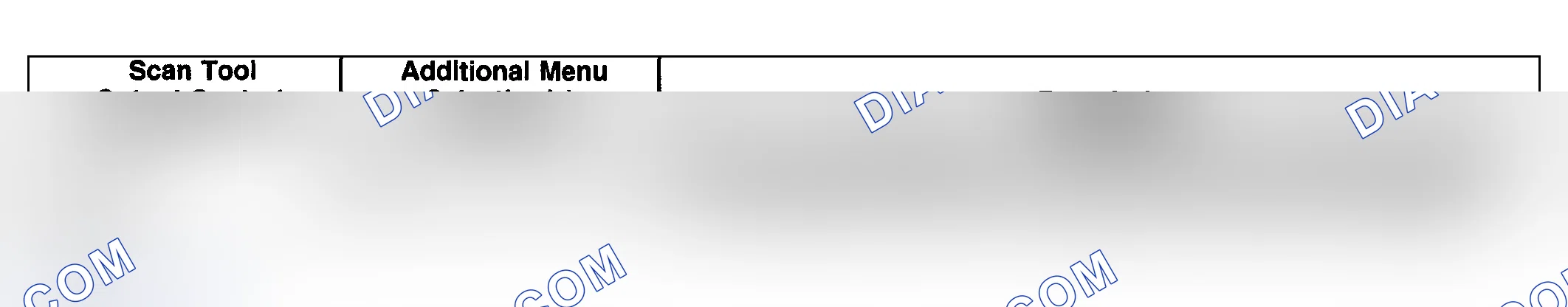 Scheme 403