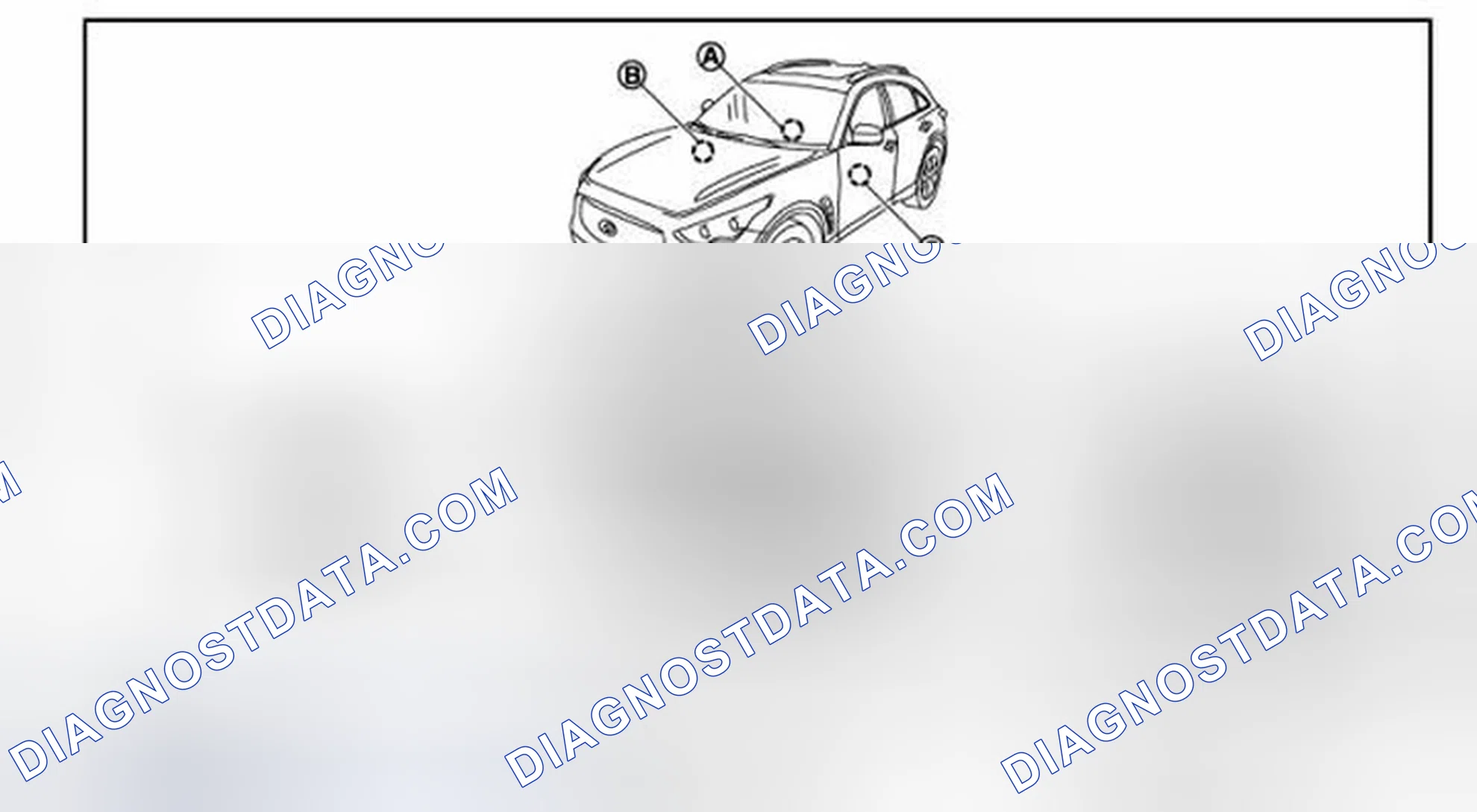 Scheme 3: Component Parts Location