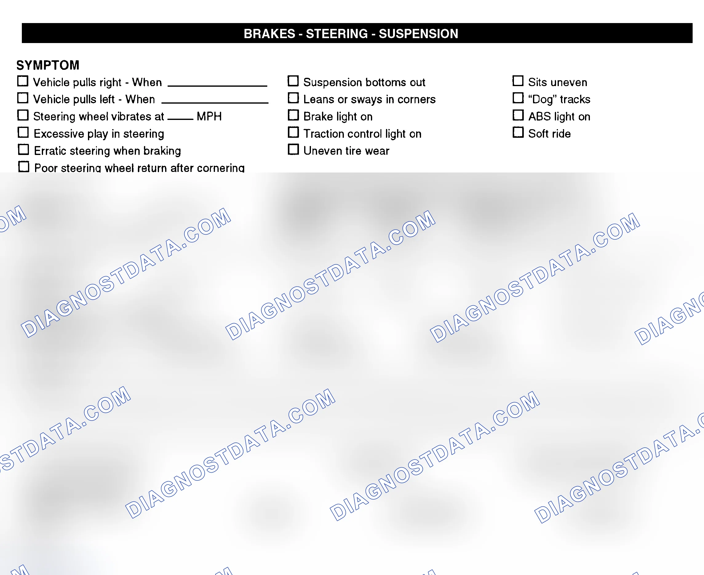 Scheme 7: Brakes, Steering, & Suspension
