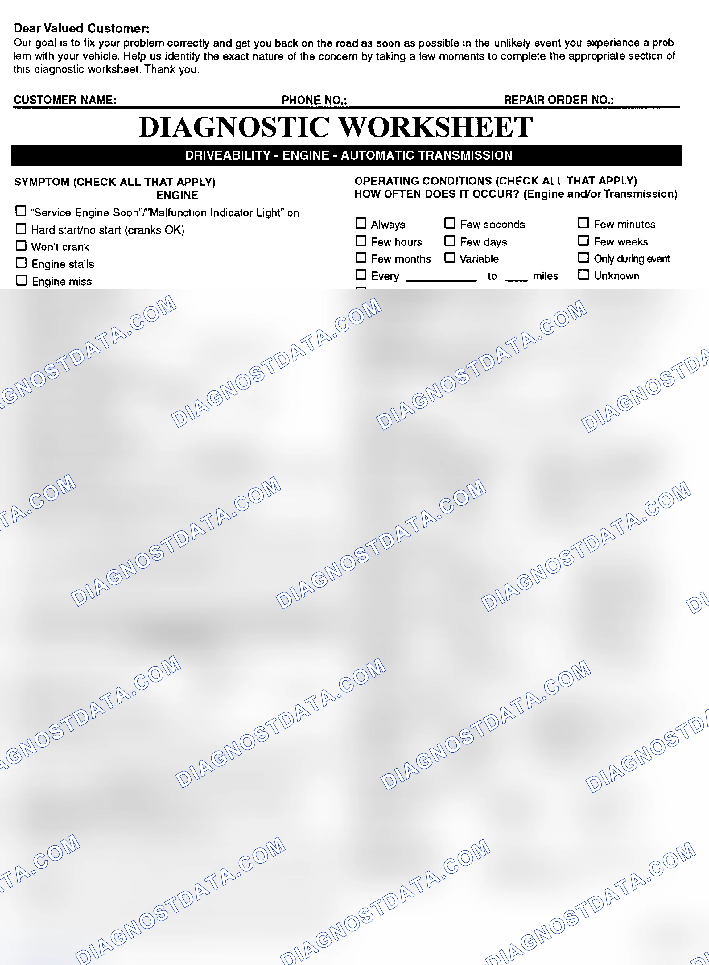 Scheme 2: Symptom Check List - Page 1
