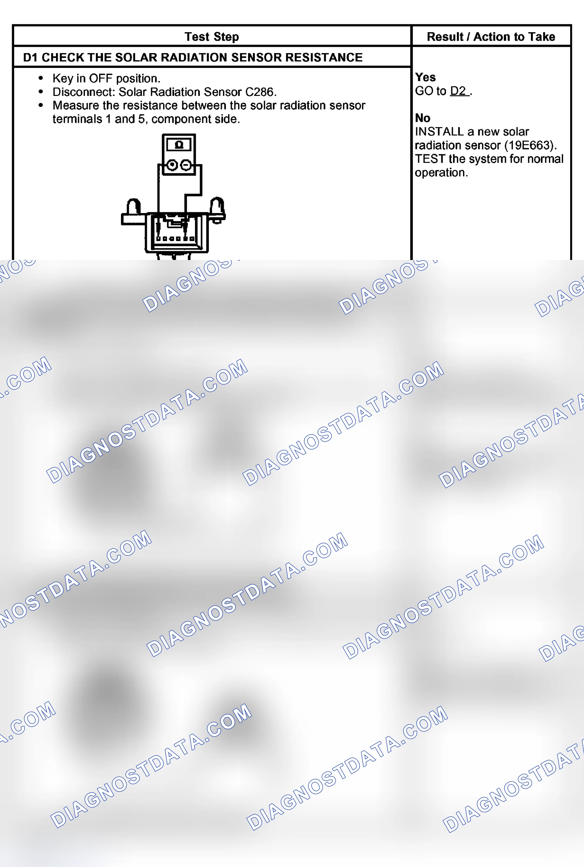 Scheme 23: PINPOINT TEST D: DTC B1261 - A/C SOLAR RADIATION SENSOR CIRCUIT SHORT TO GROUND