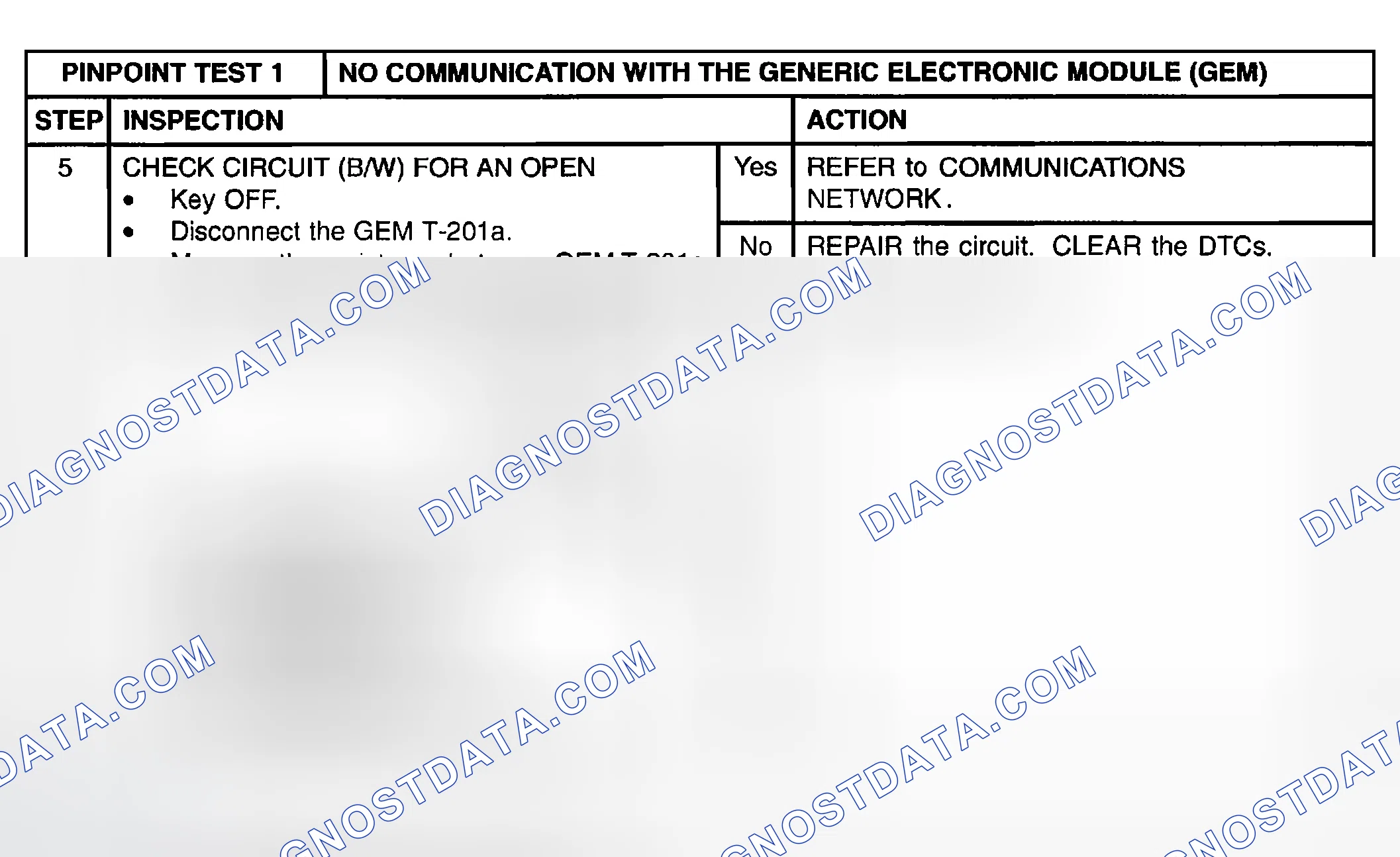 Scheme 9