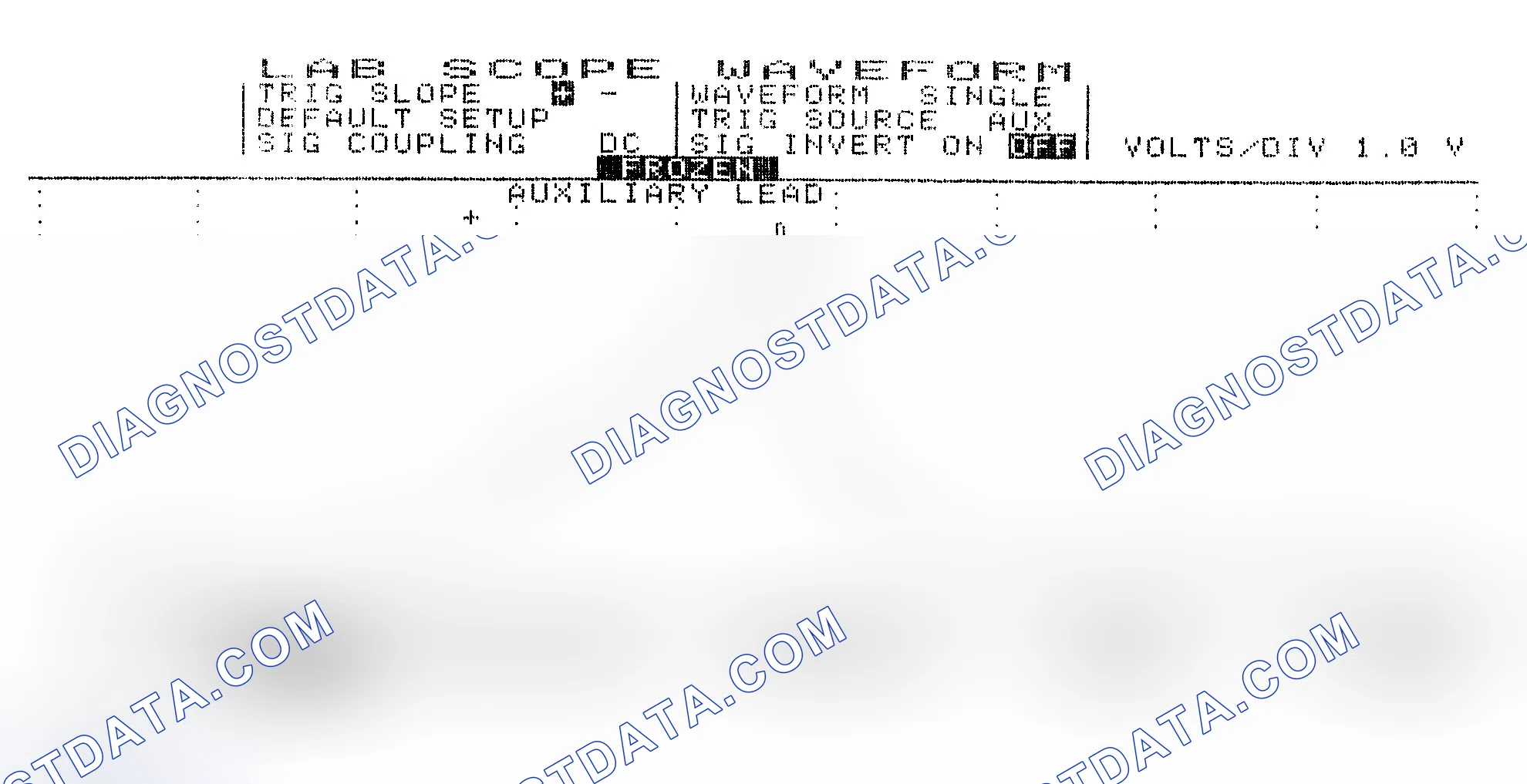 Scheme 19: Single Injector w/Excessive Current Flow - Current Pattern