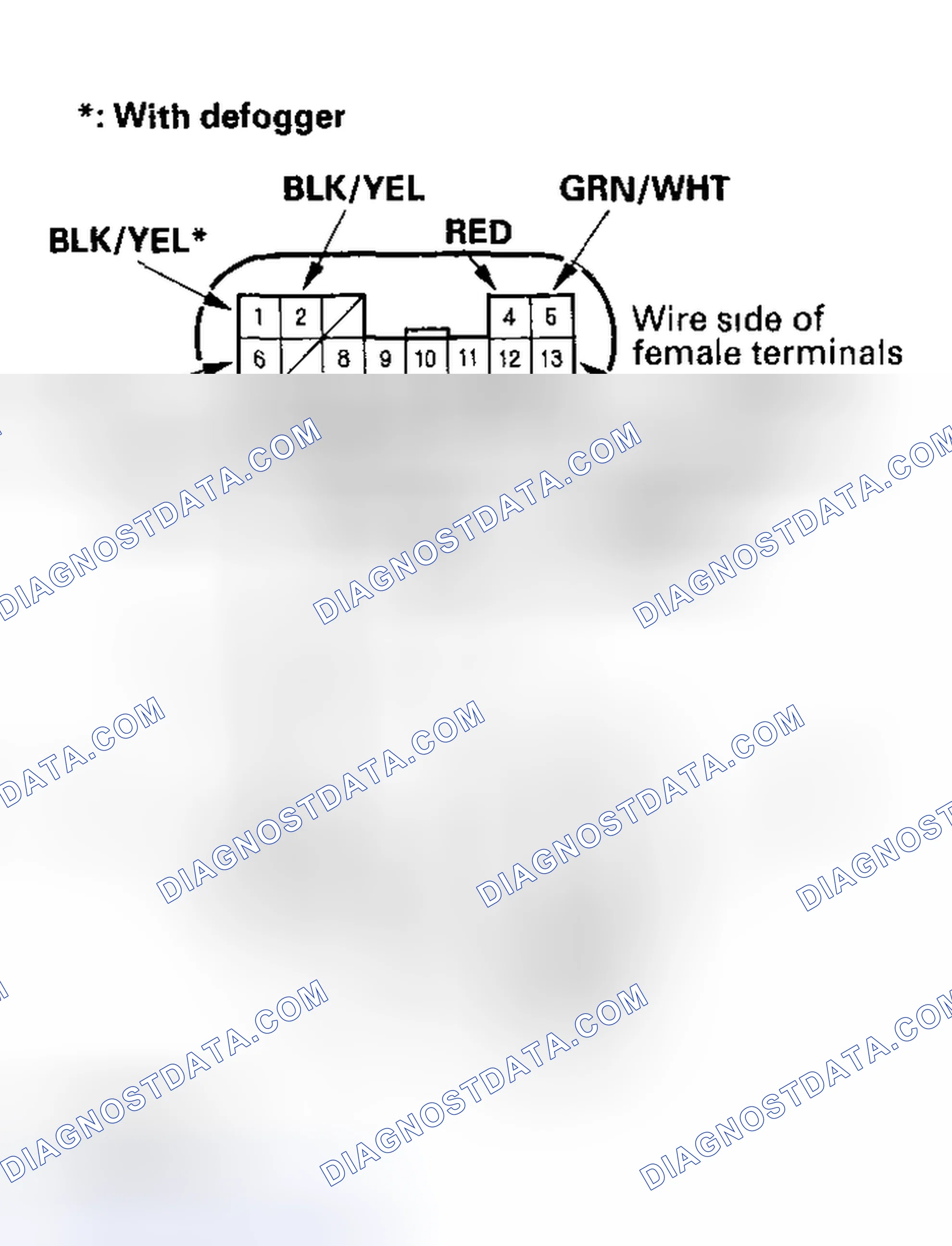 Scheme 9: Function Test