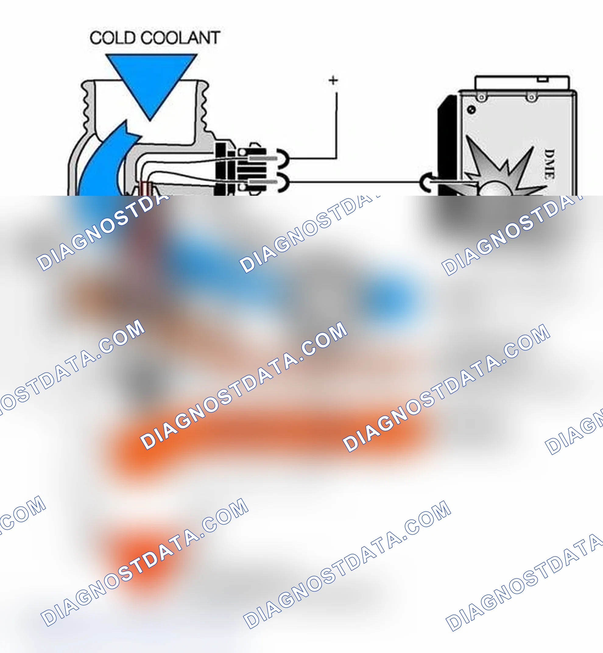 Scheme 60