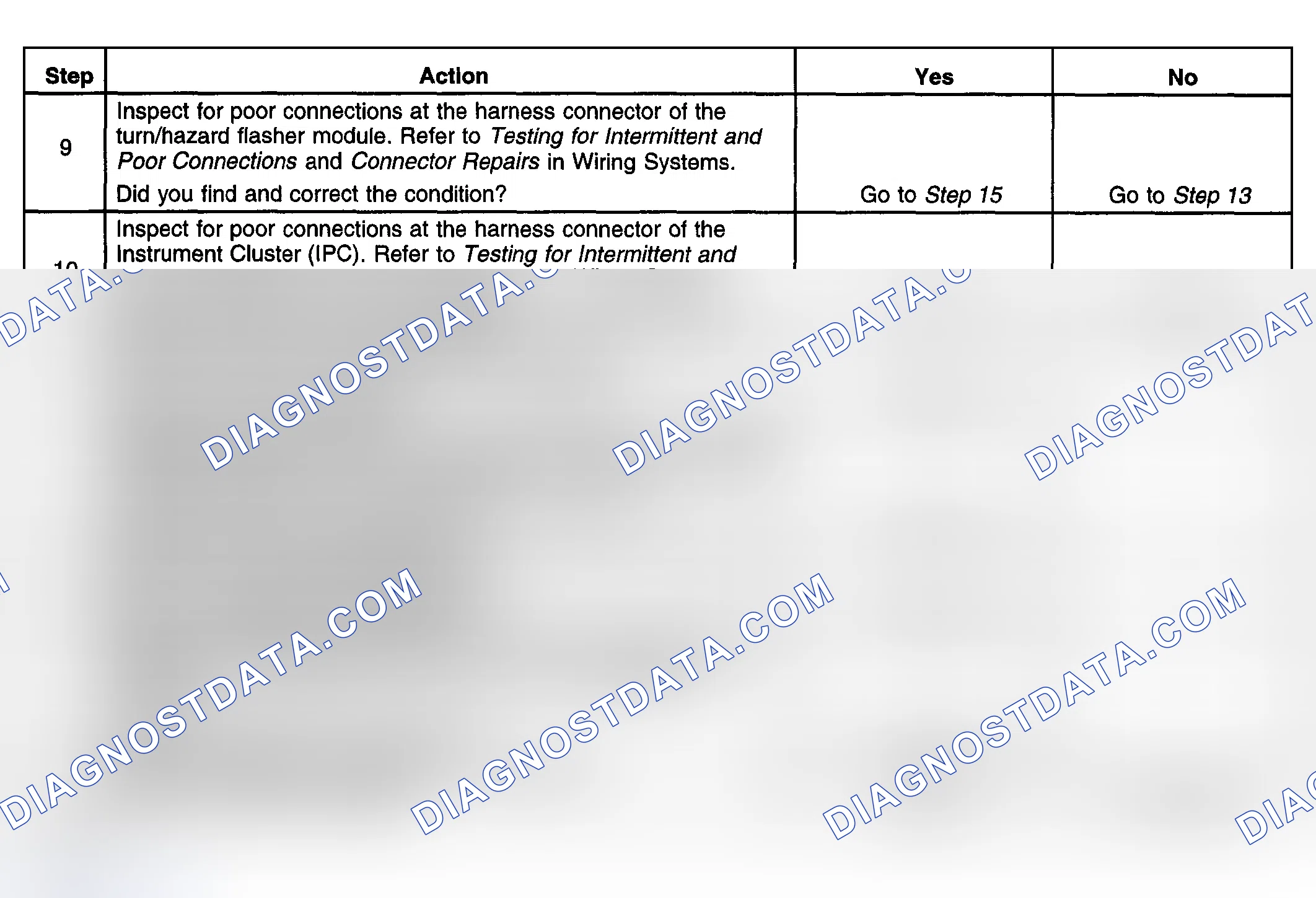 Scheme 254