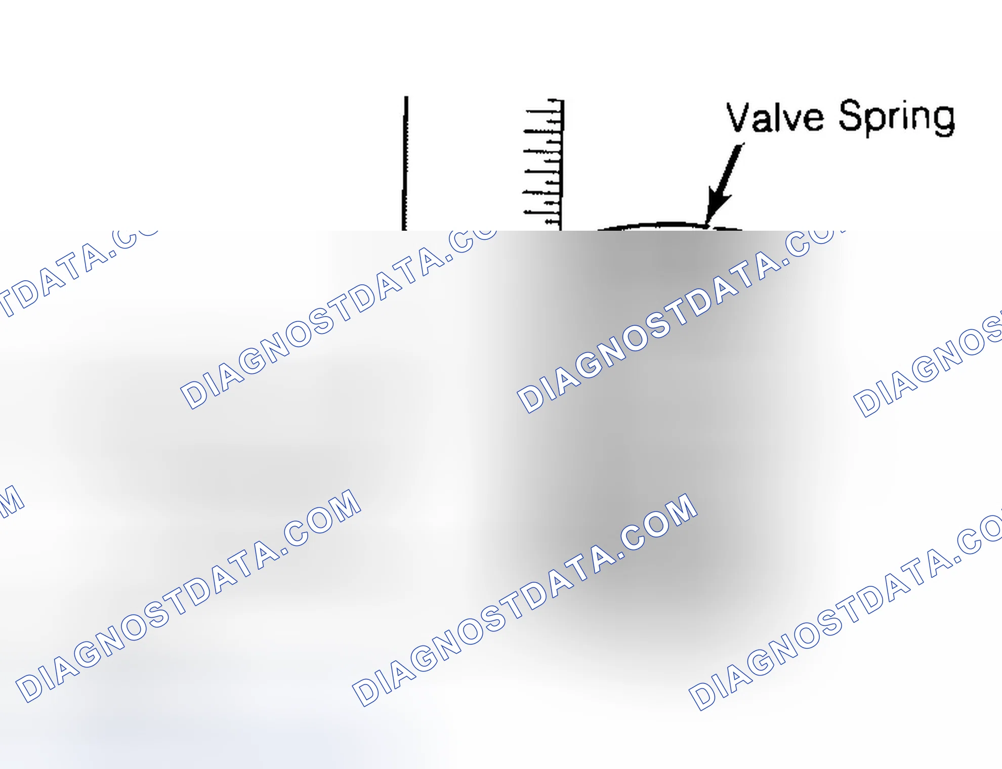 Scheme 13: Checking Valve Spring Squareness