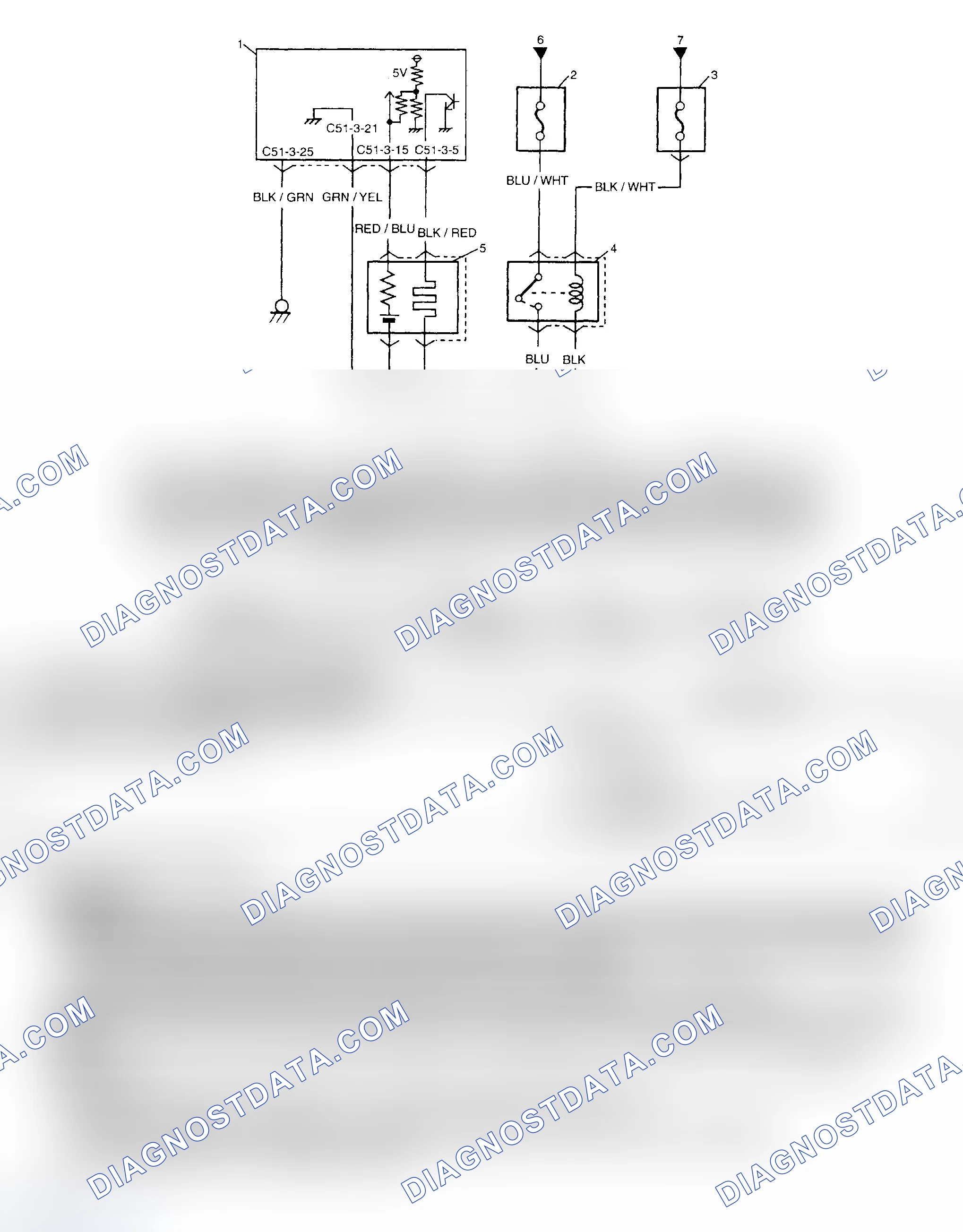 Scheme 149: Diagnostic Procedures