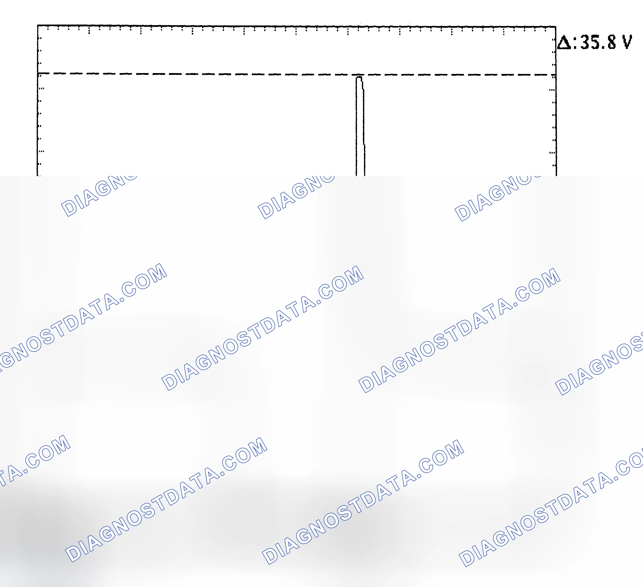 Scheme 28: Injector Bank - Known Good - Voltage Pattern