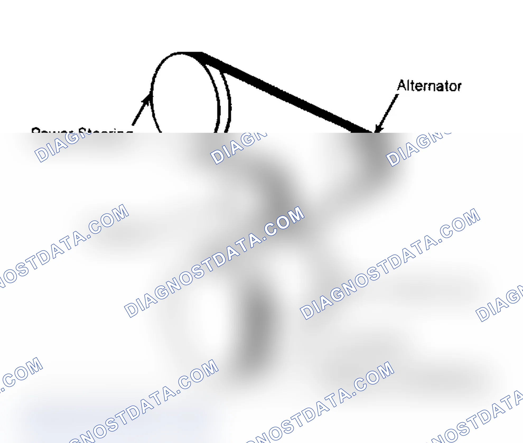 Scheme 2: Serpentine Belt Routing - 2.0L & 2.5L (Without A/C)