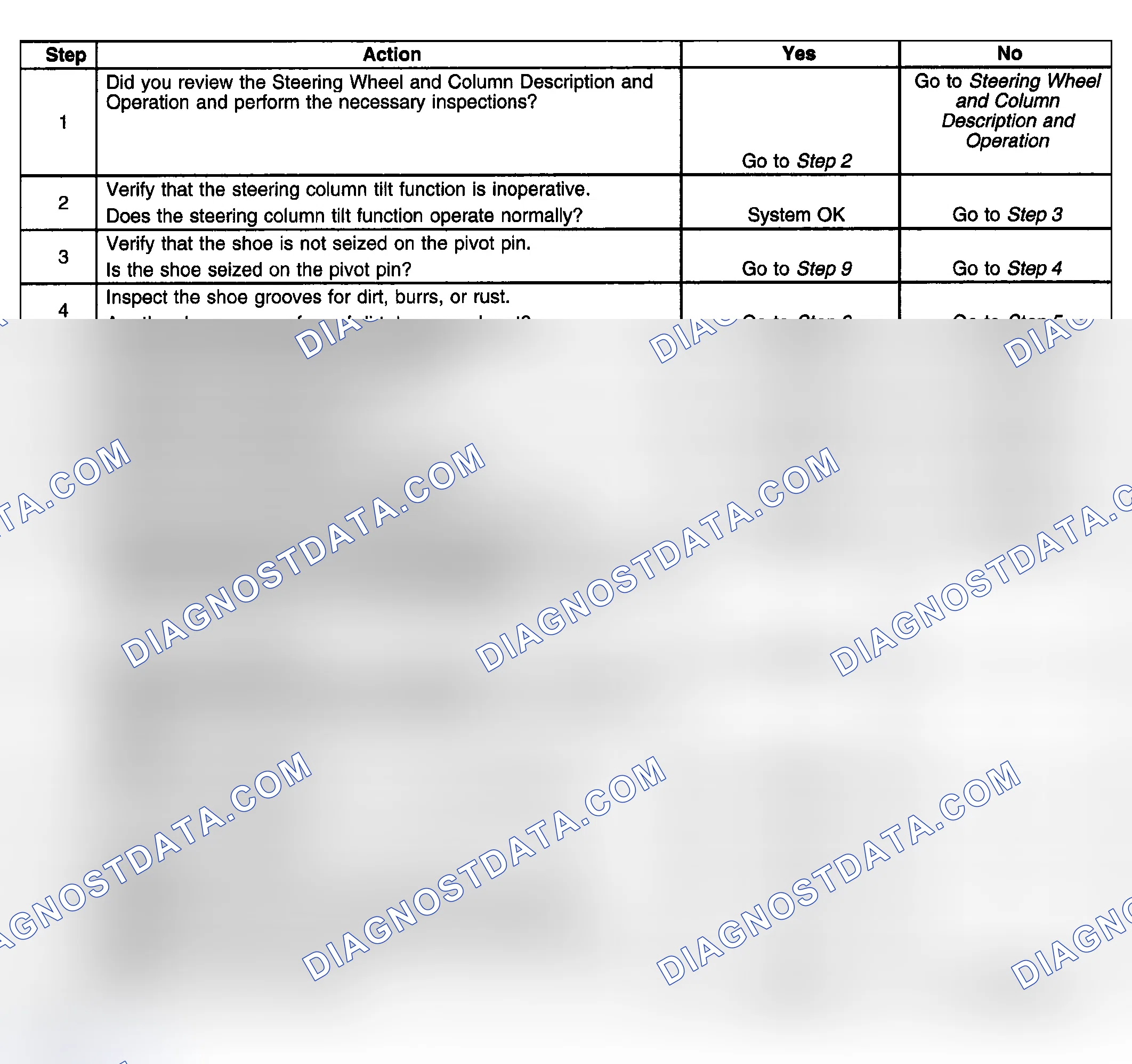 Scheme 19: Steering Column Tilt Function Inoperative