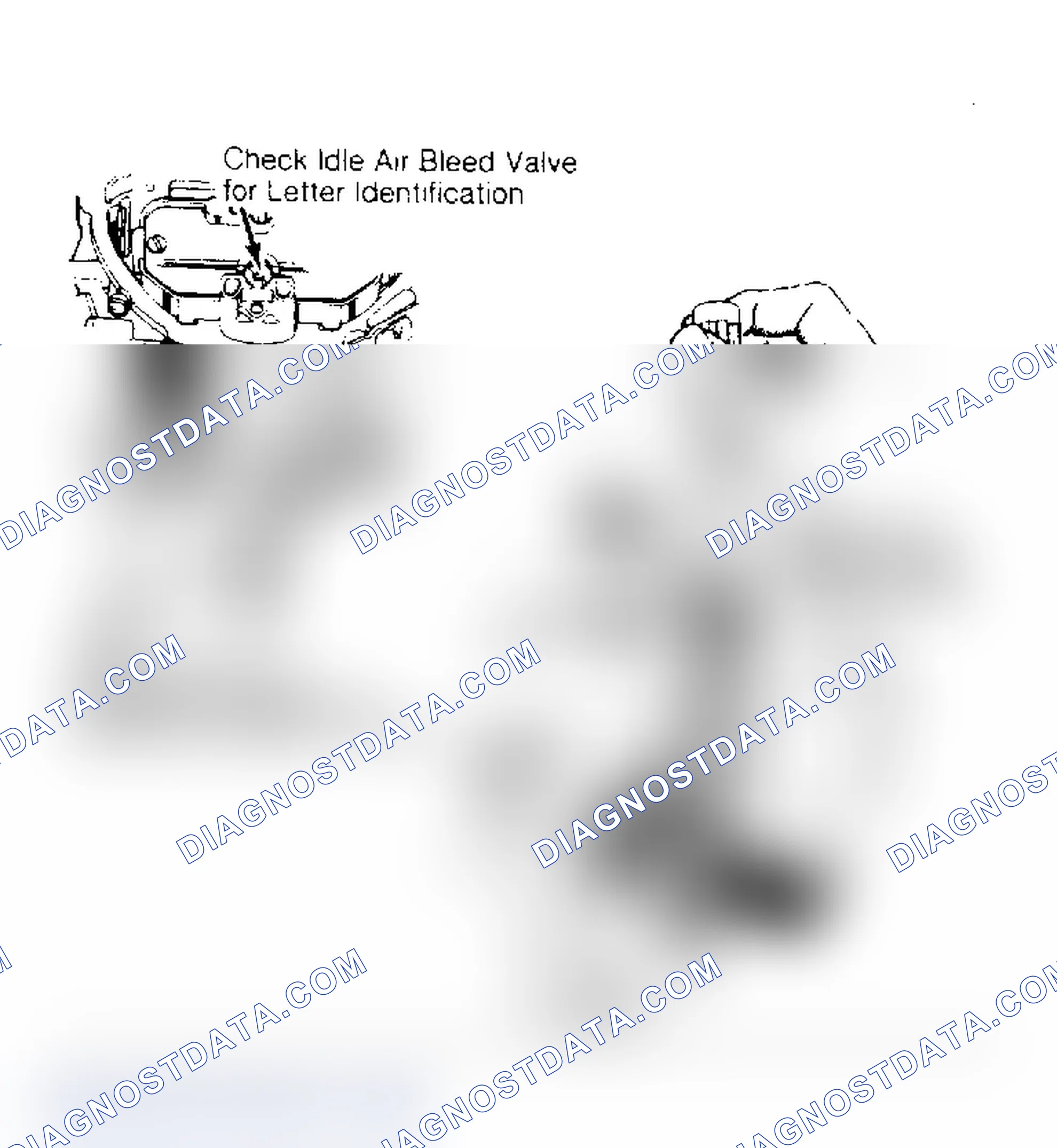 Scheme 25: Idle Mixture and Air Bleed Valve Adjustment