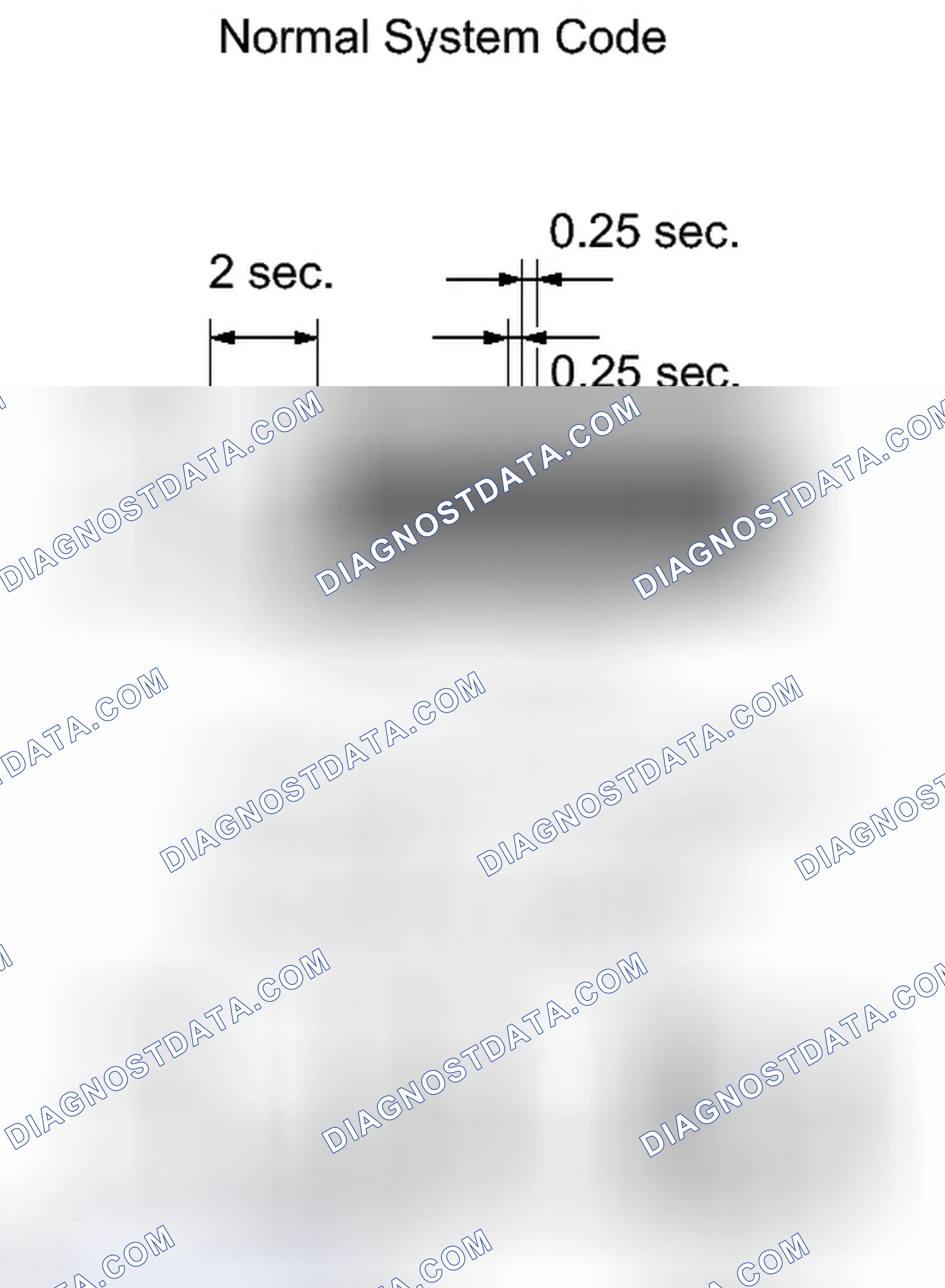 Scheme 85