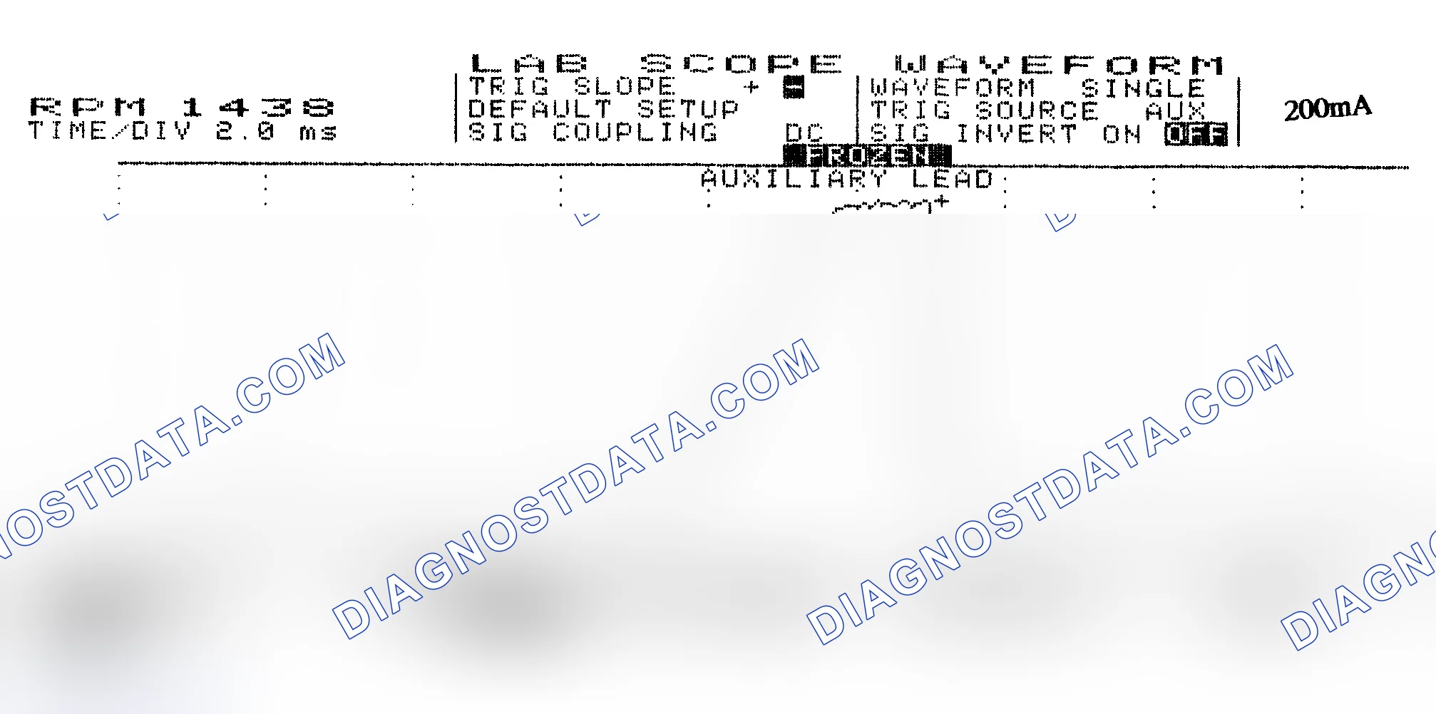 Scheme 15: Single Injector w/Normal Current Flow - Current Pattern