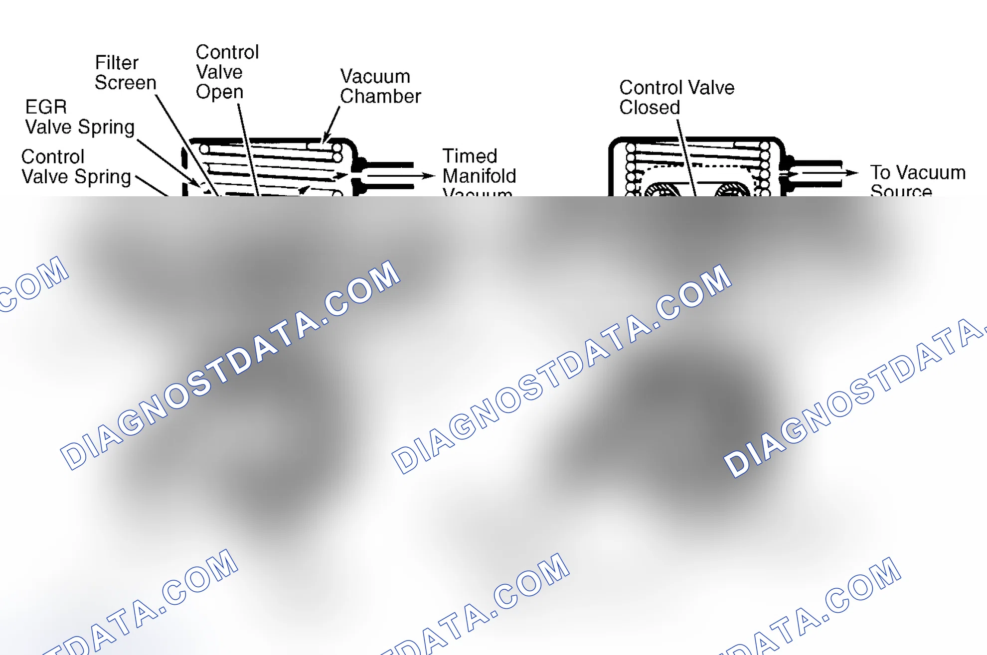 Scheme 44: Positive Backpressure EGR (BP/EGR) Valve