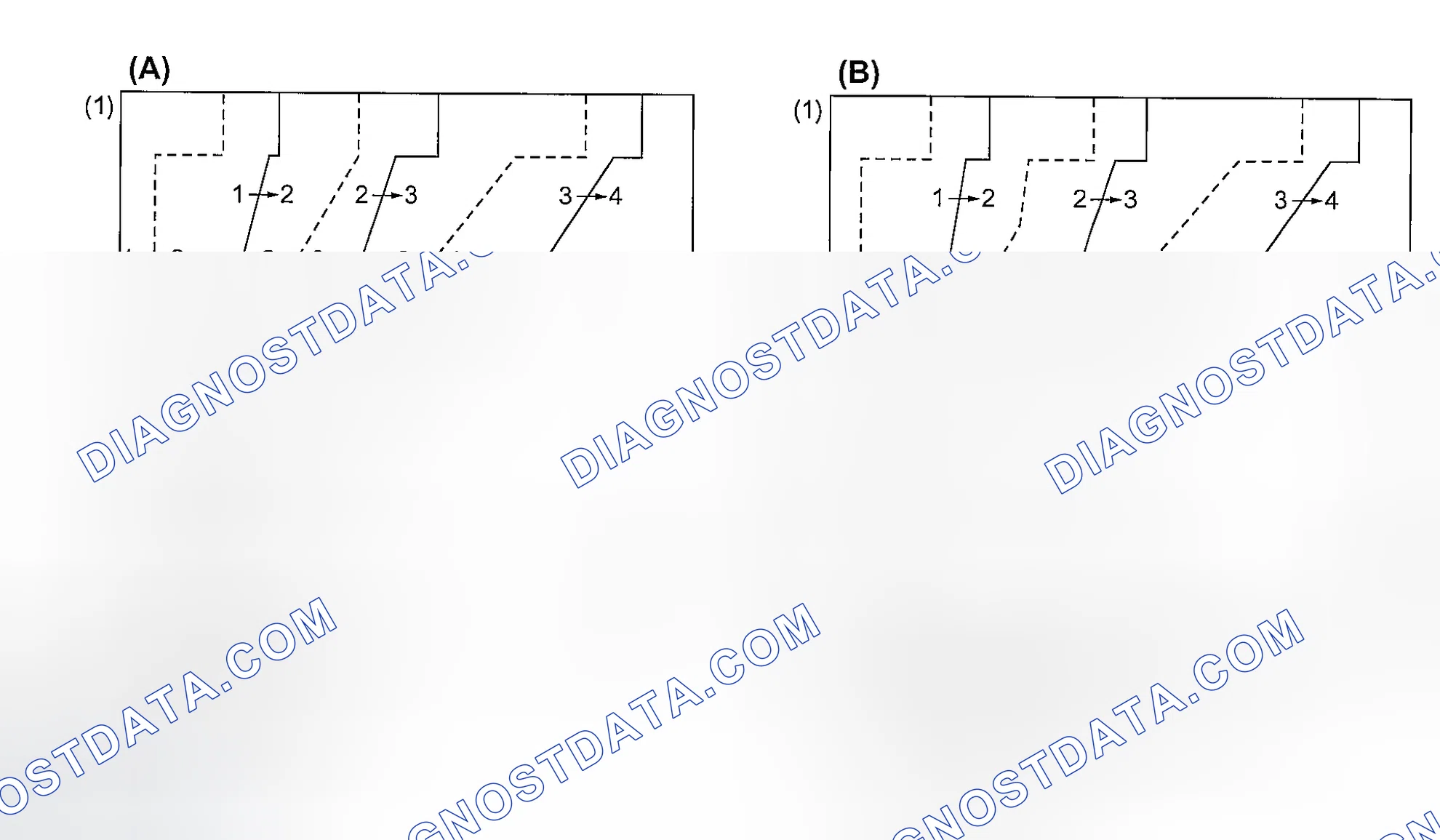 Scheme 823