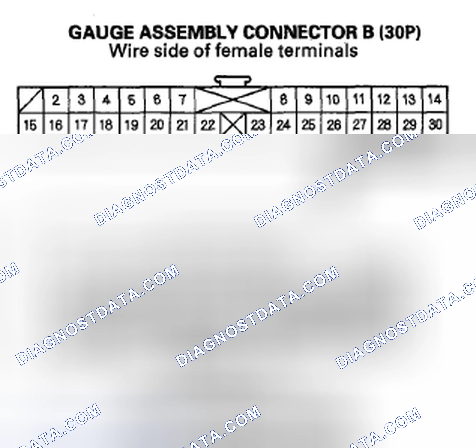 Scheme 65: Error is indicated on the LCD display