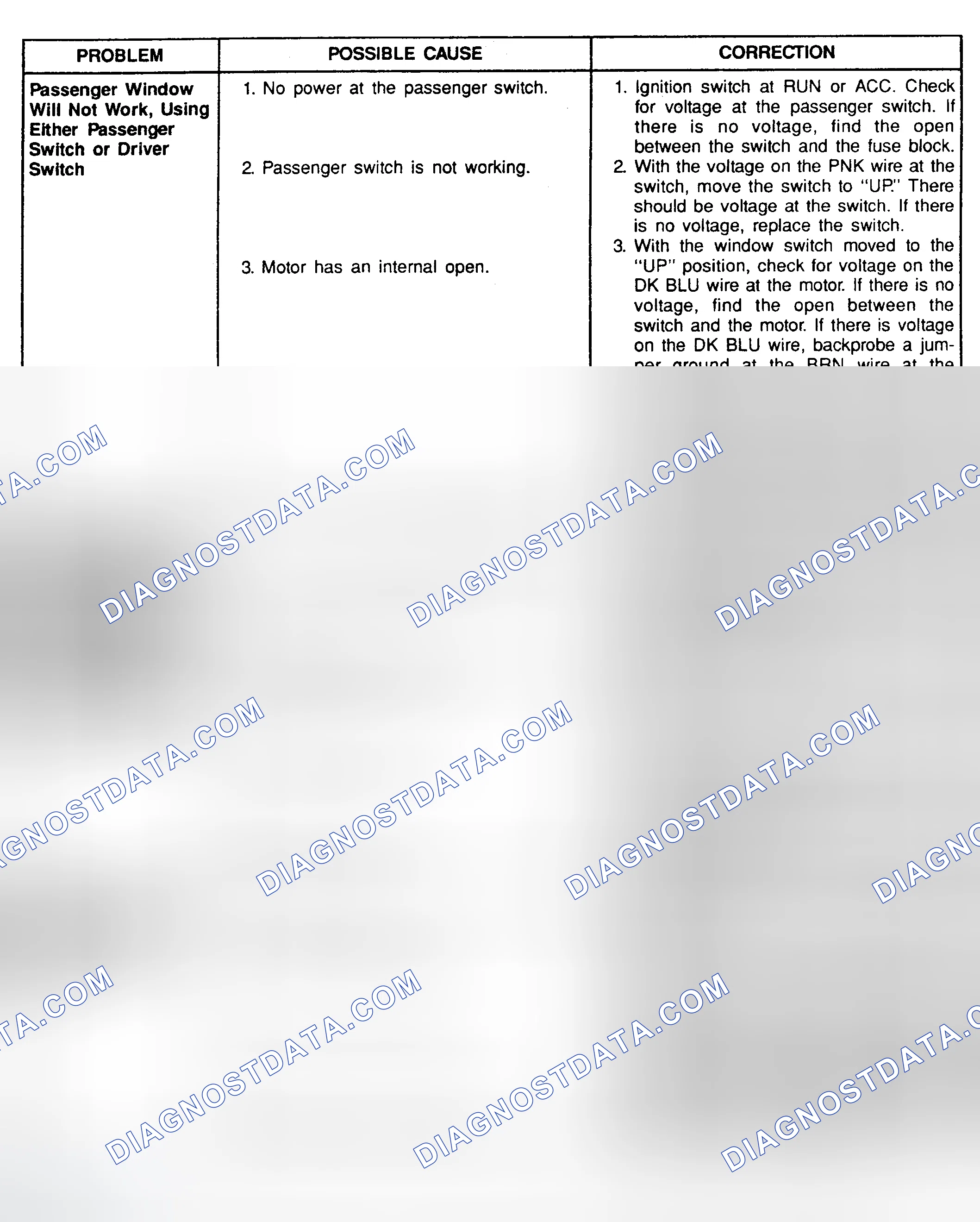 Scheme 1: POWER WINDOW SYSTEM OPERATION CHECK