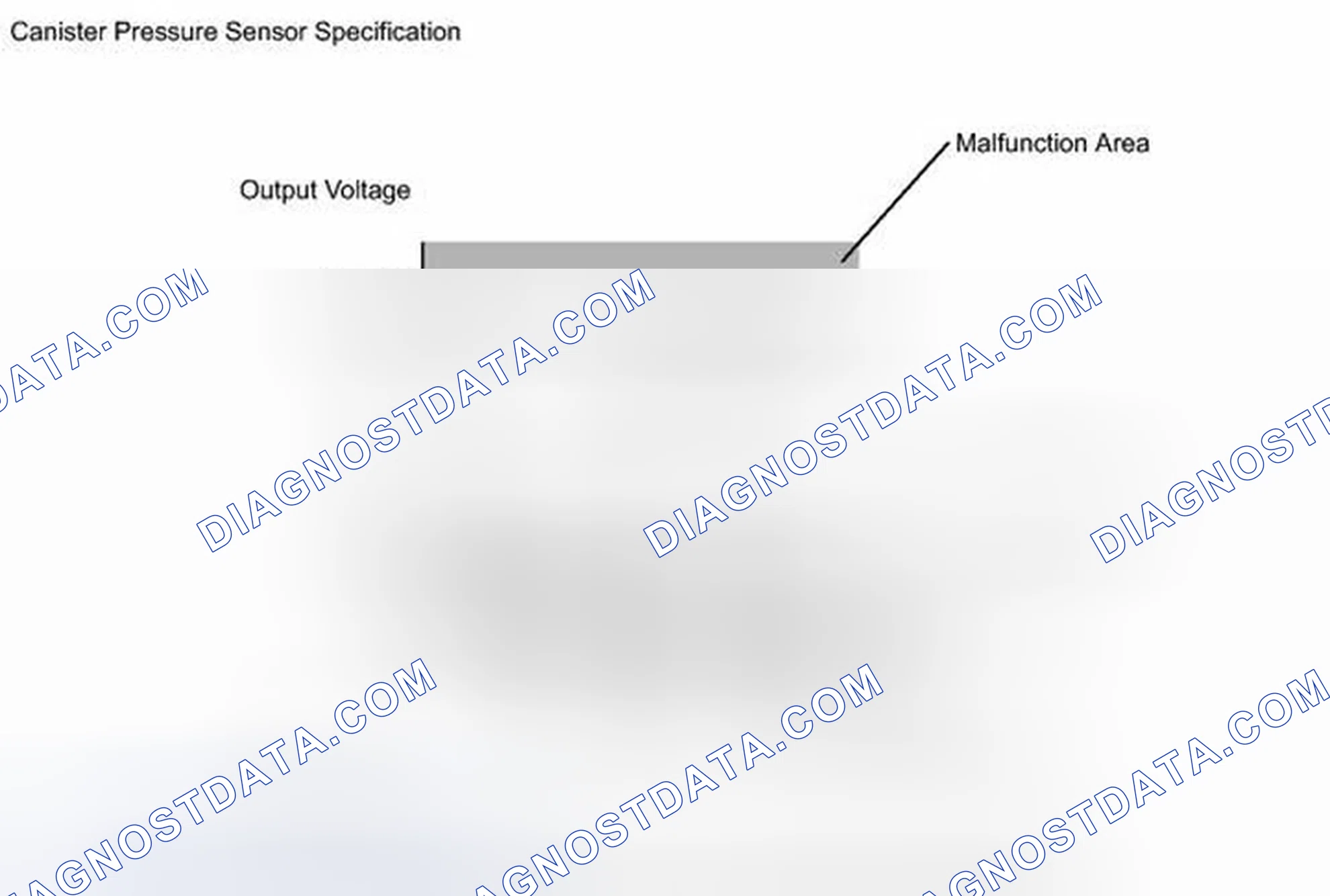 Scheme 154: MONITOR DESCRIPTION