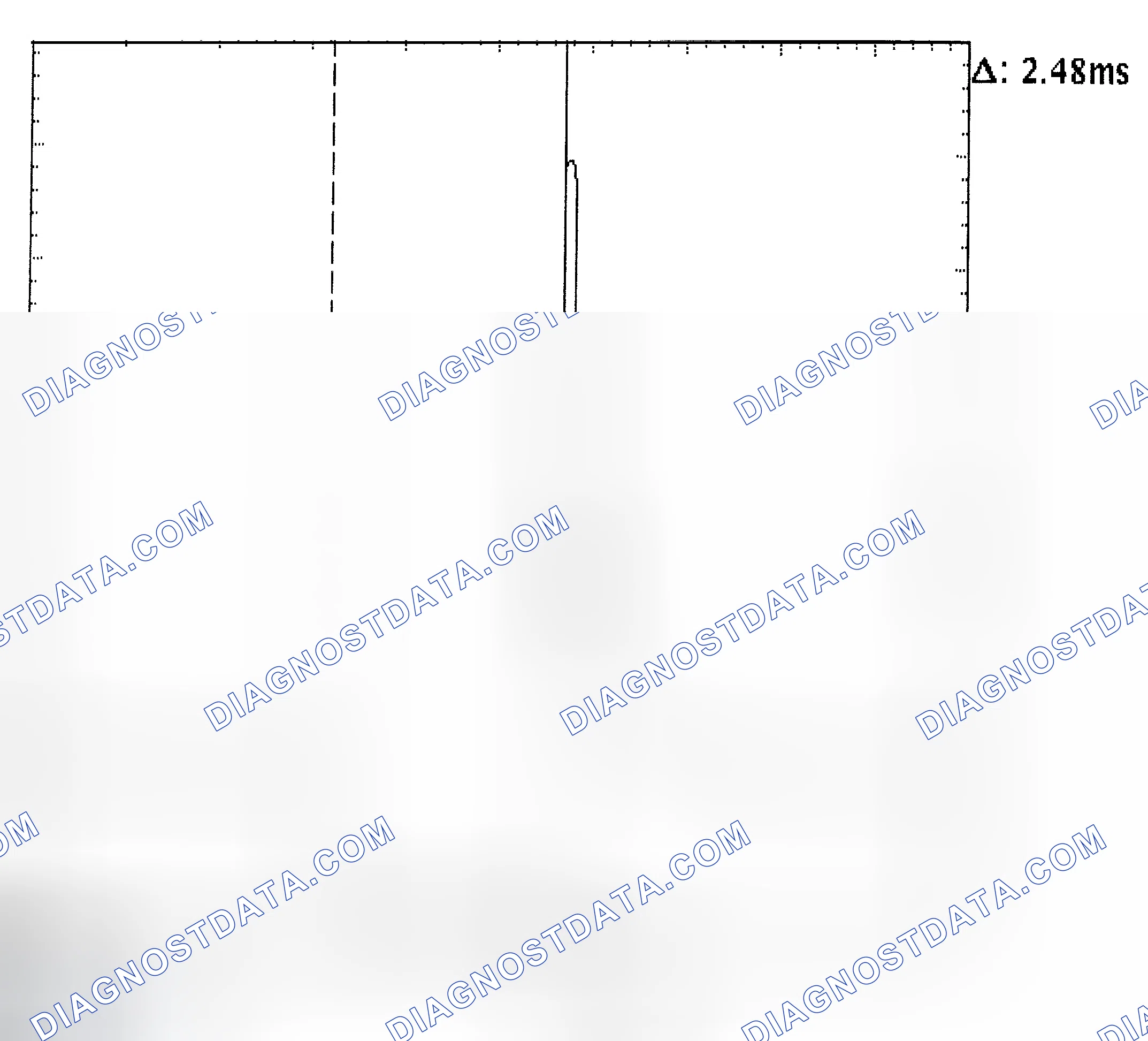 Scheme 24: Injector Bank - Known Good - Voltage Pattern