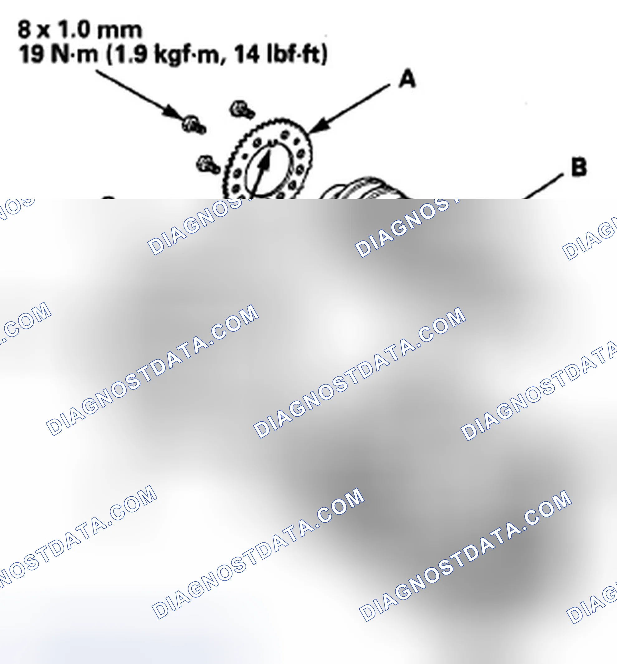Scheme 257: CKP Pulse Plate Replacement