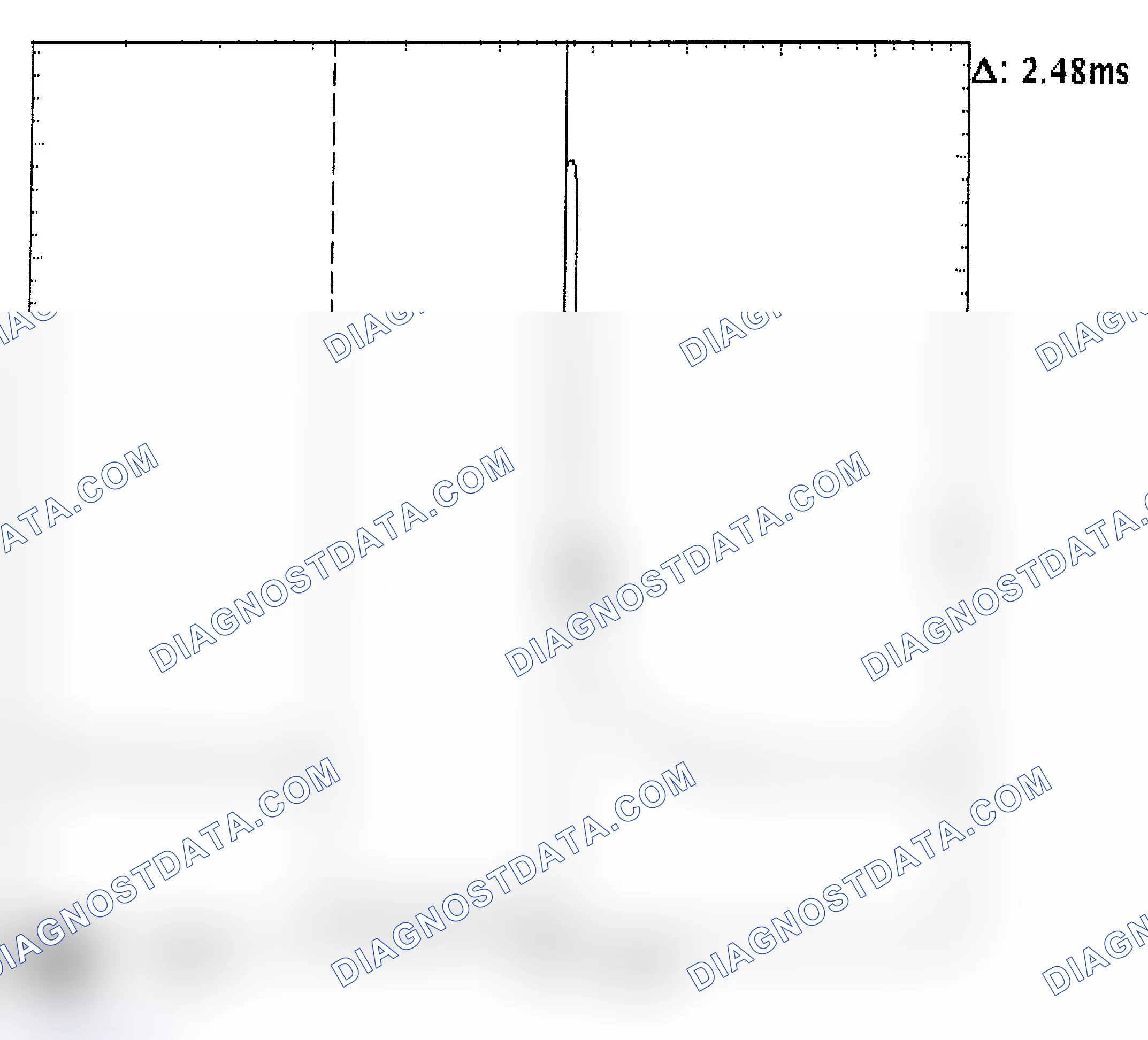 Scheme 24: Injector Bank - Known Good - Voltage Pattern
