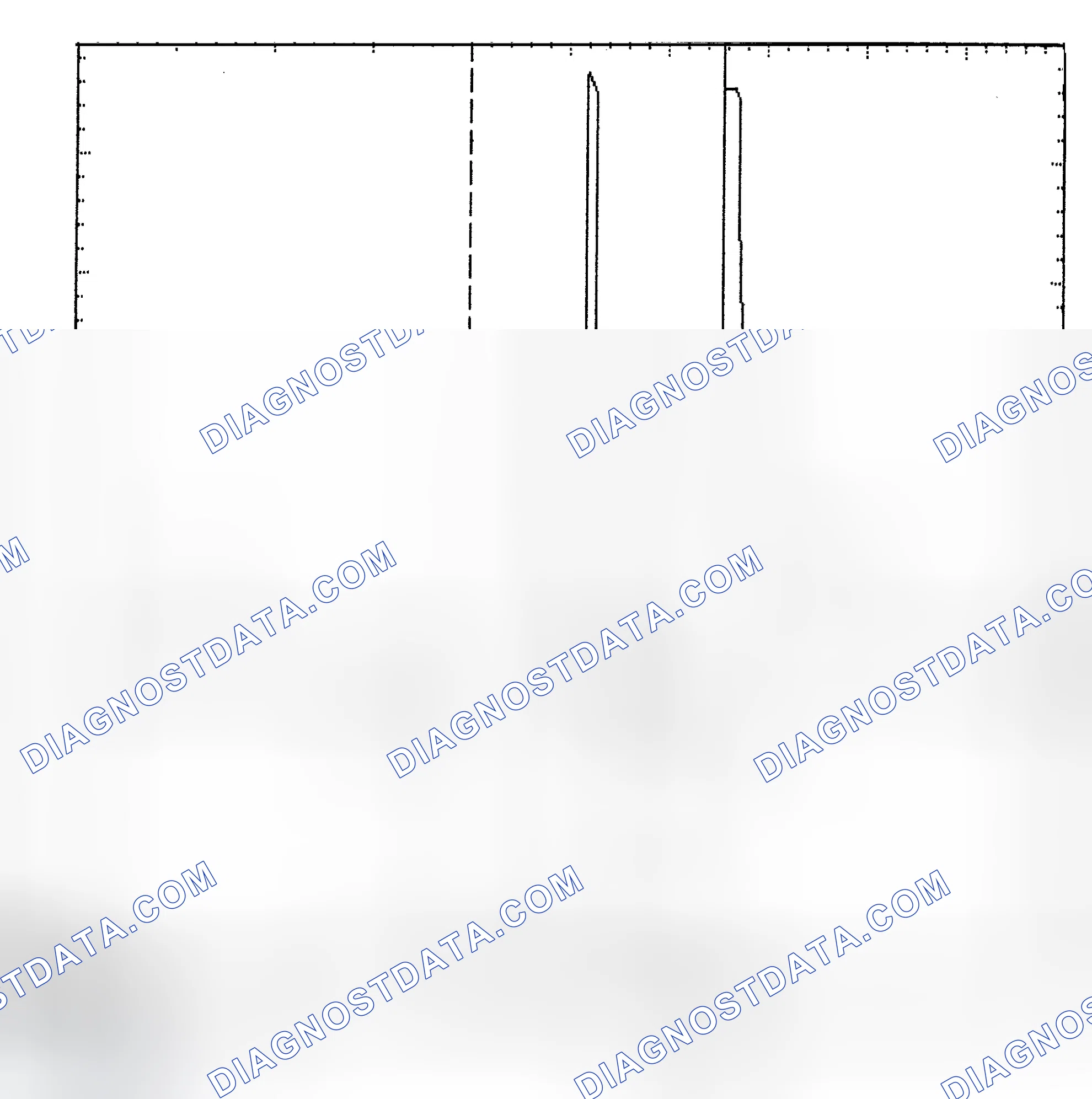 Scheme 6: Identifying Current Controlled Type Injector Pattern