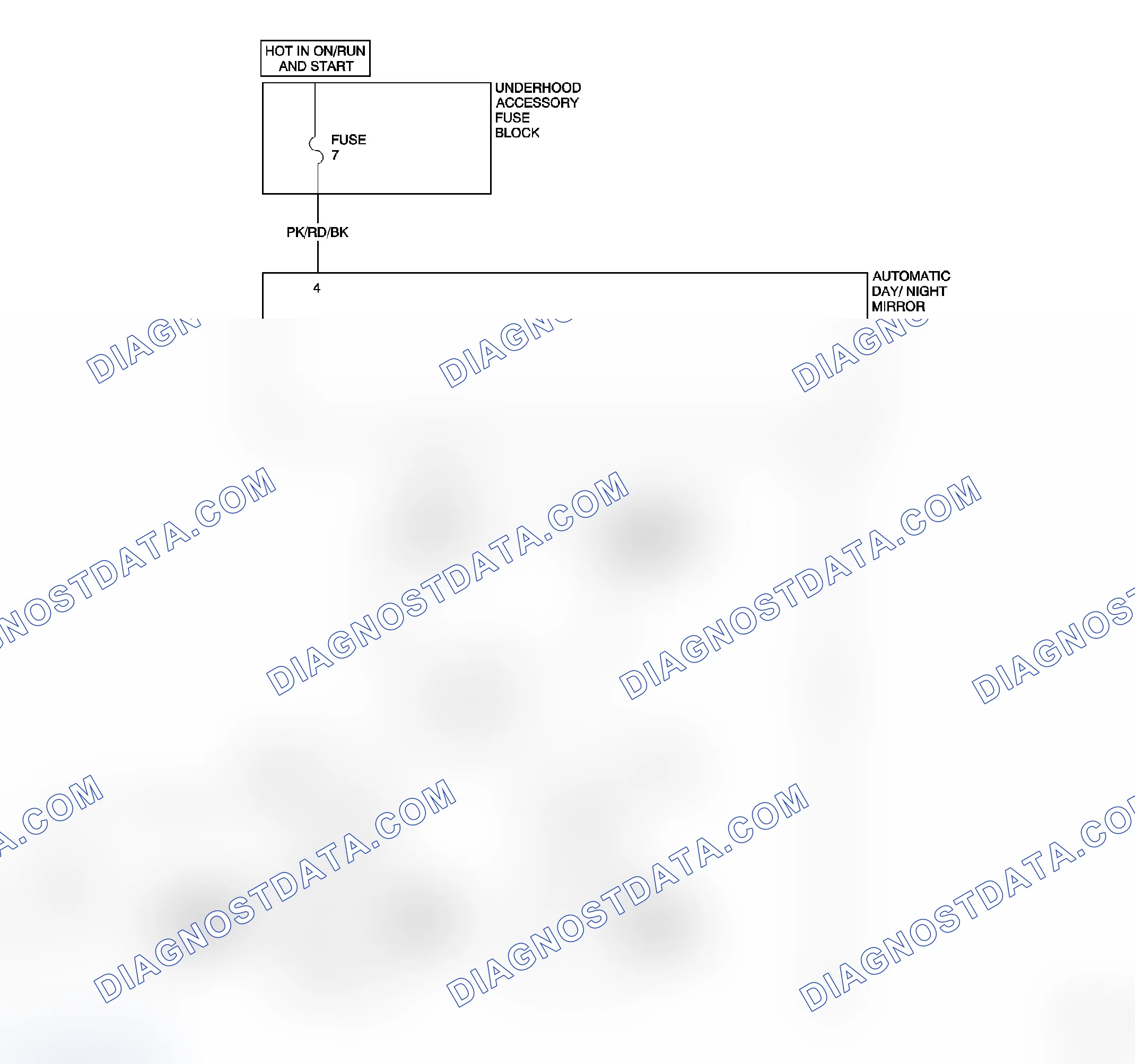 Scheme 28