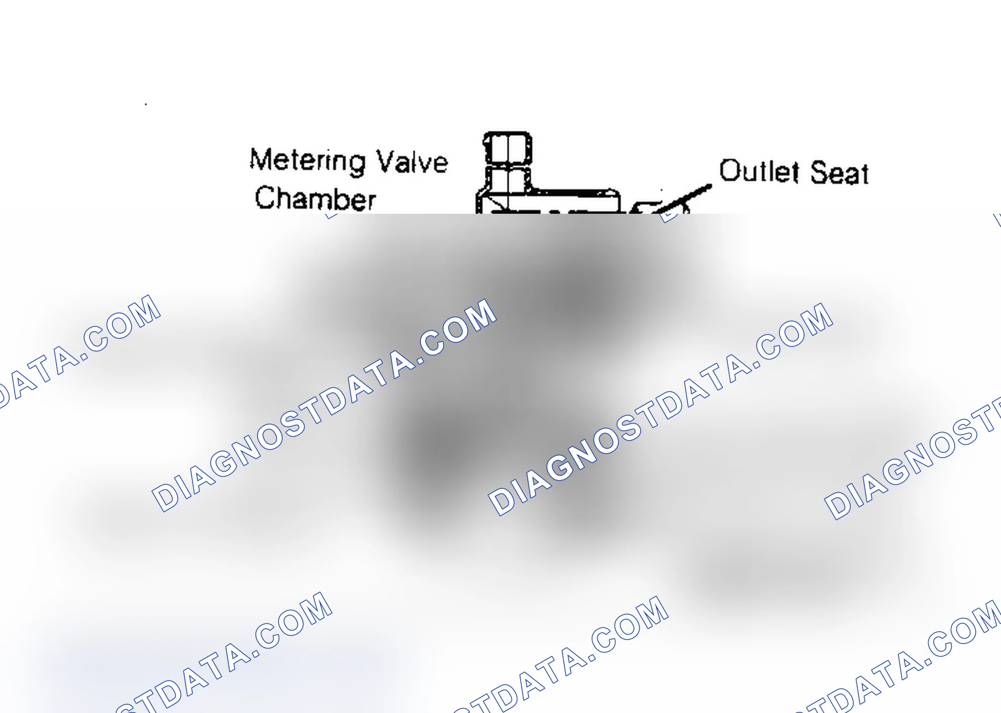 Scheme 1: Electric Air Control (EAC) Valves With Relief Tube