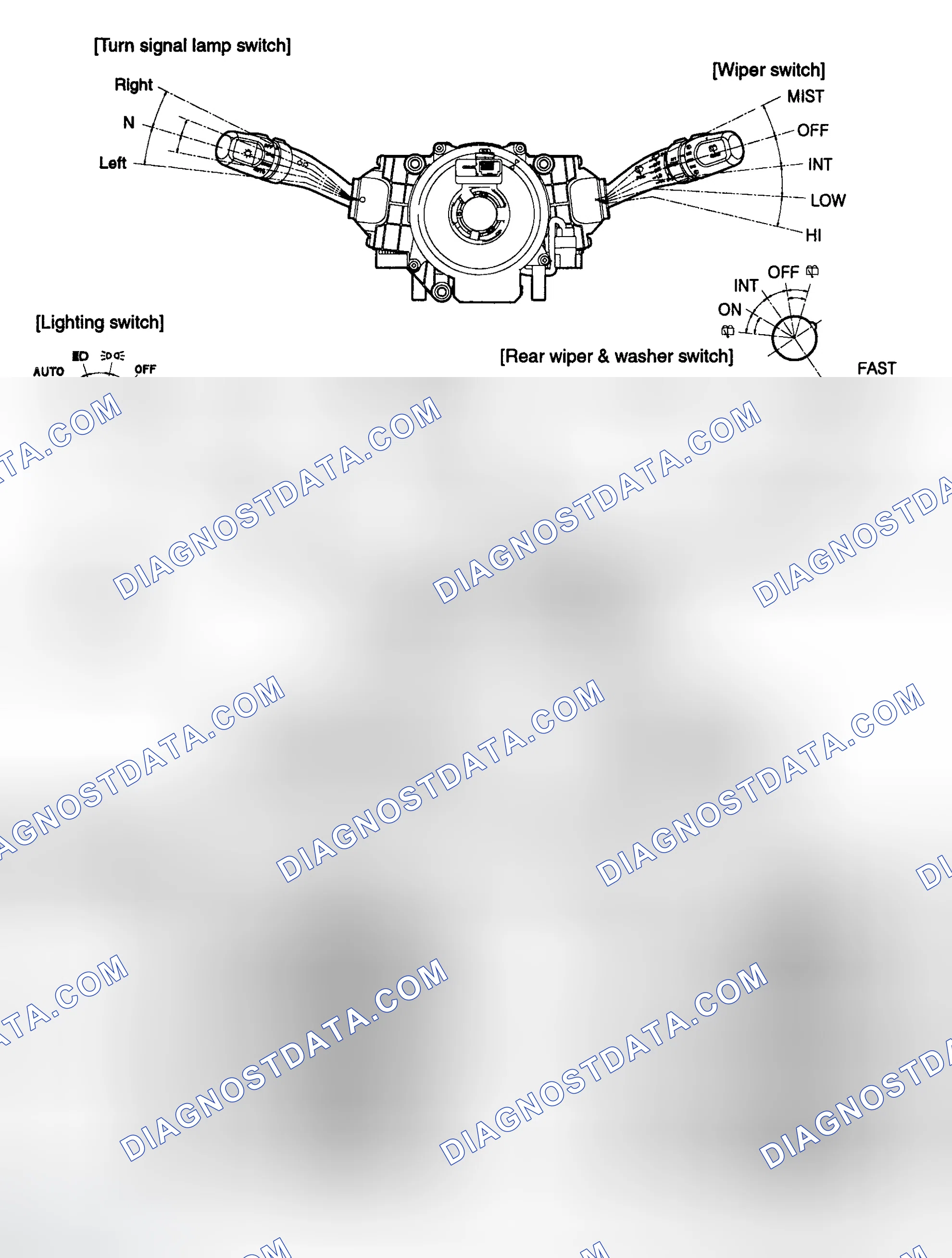 Scheme 1: COMPONENTS