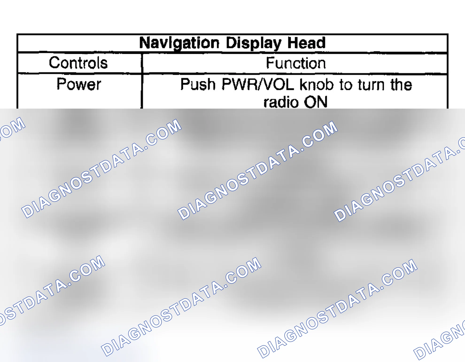 Scheme 13: Navigation System Description and Operation