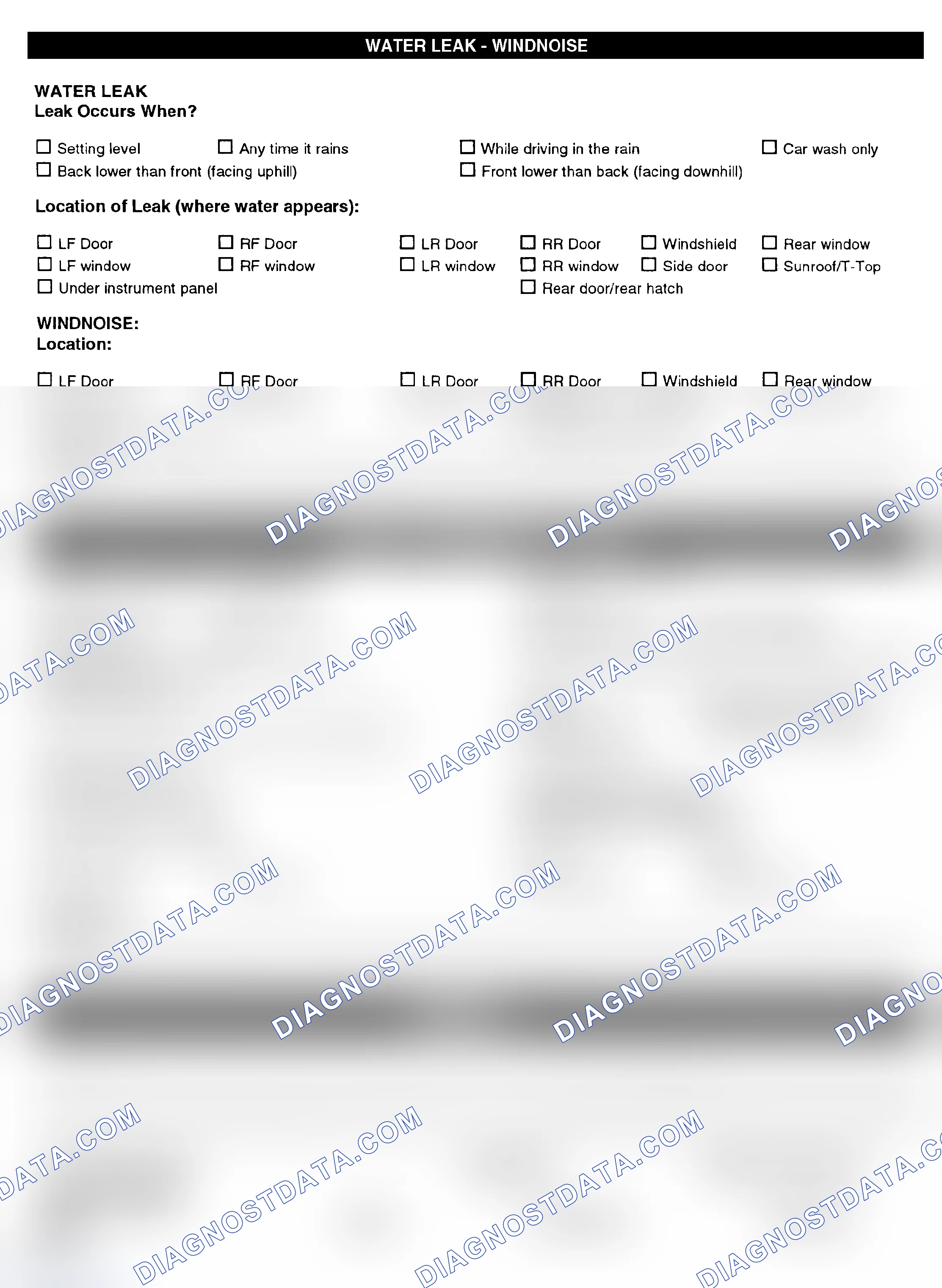 Scheme 5: Symptom Check List - Page 4