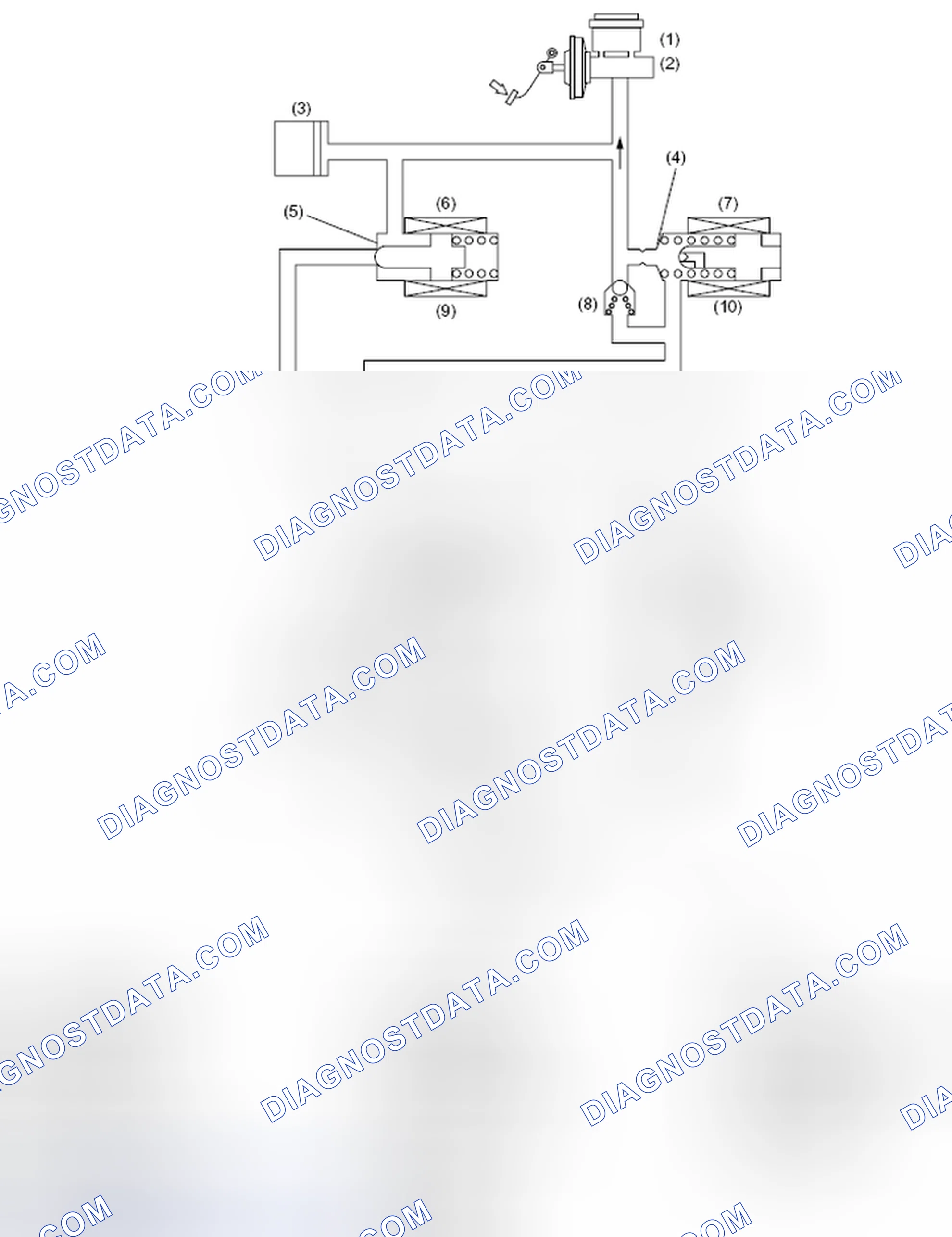 Scheme 22: PRESSURE "HOLD" CONTROL WITH BRAKE PEDAL DEPRESSED