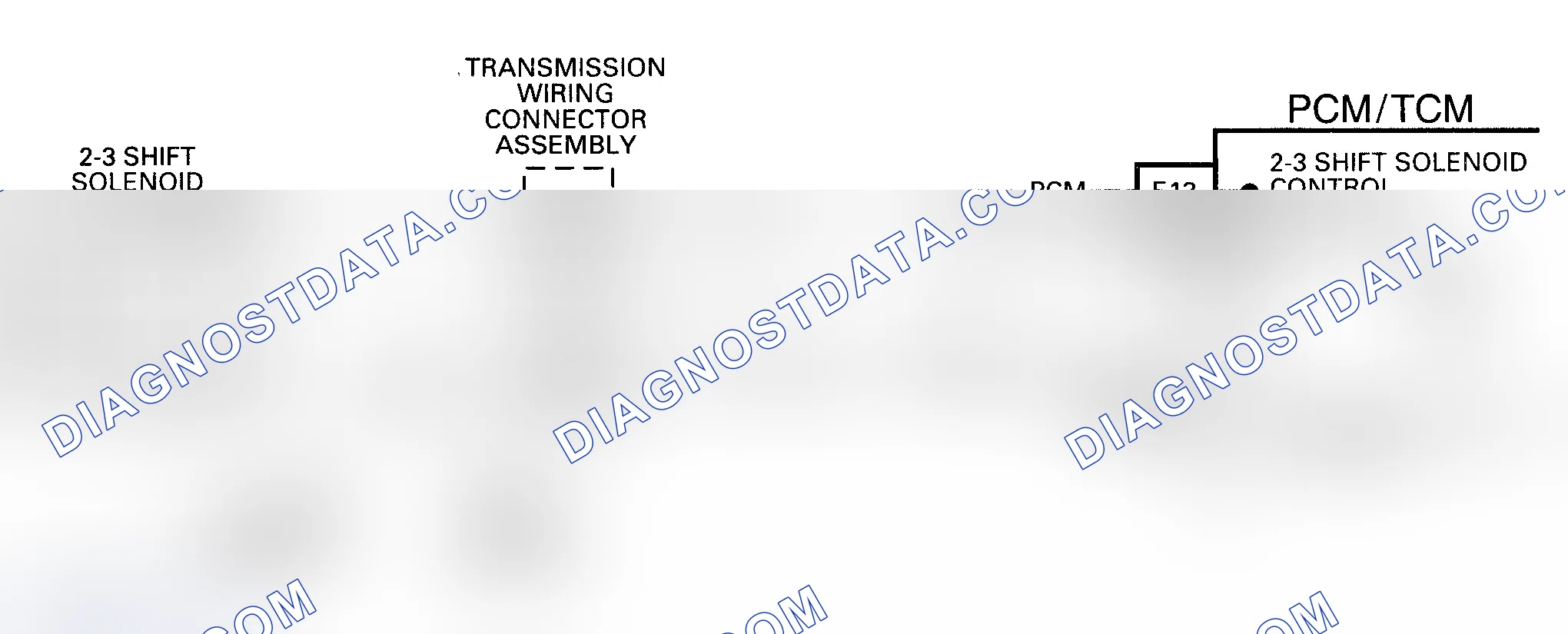 Scheme 198: DTC 81 Schematic (4L80-E) 2-3 Shift Solenoid Circuit Fault