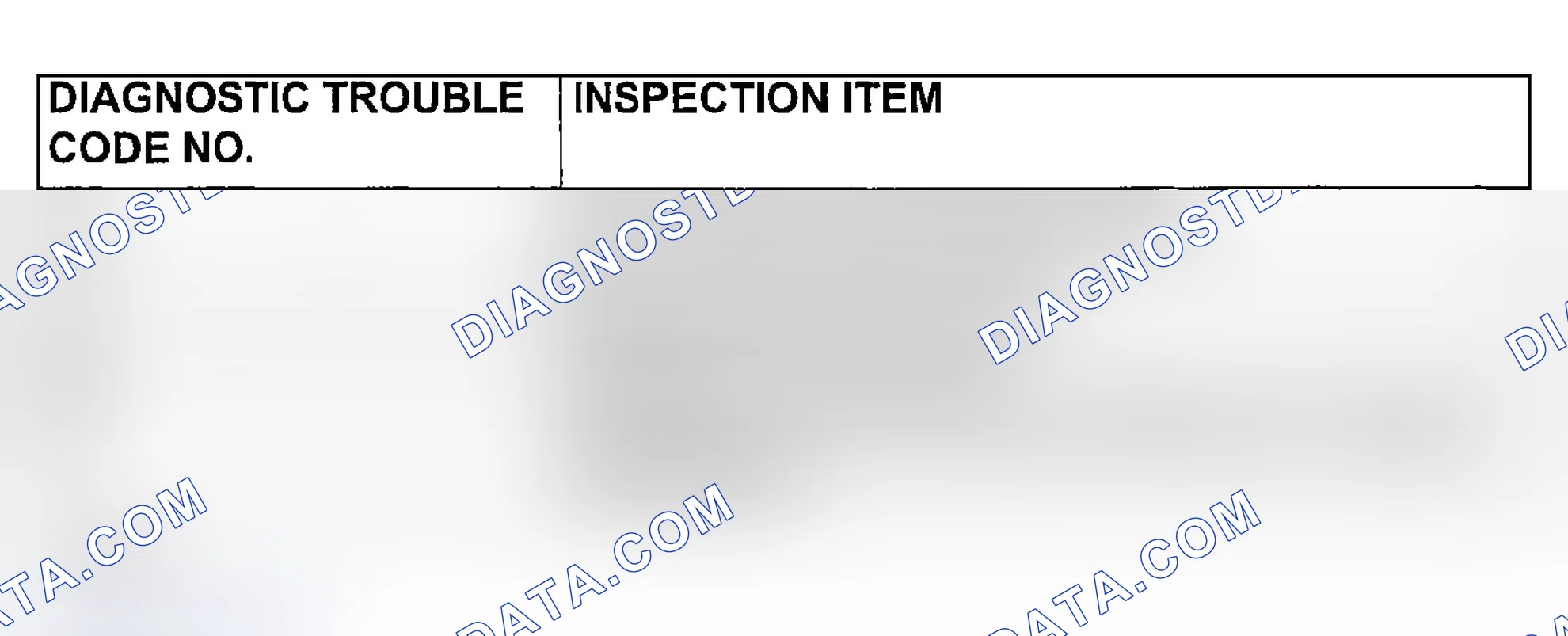 Scheme 5: DIAGNOSTIC TROUBLE CODE CHART