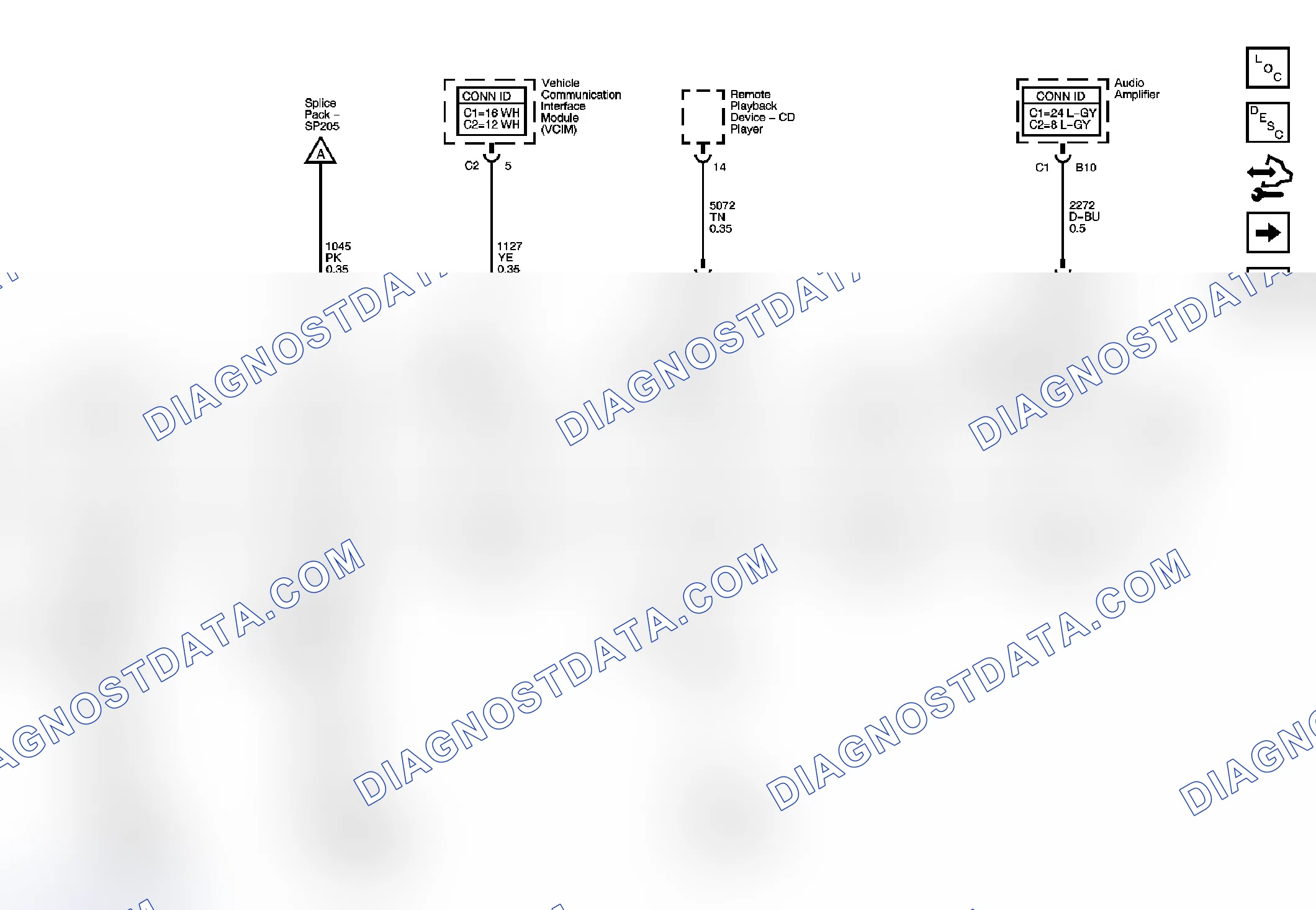 Scheme 3