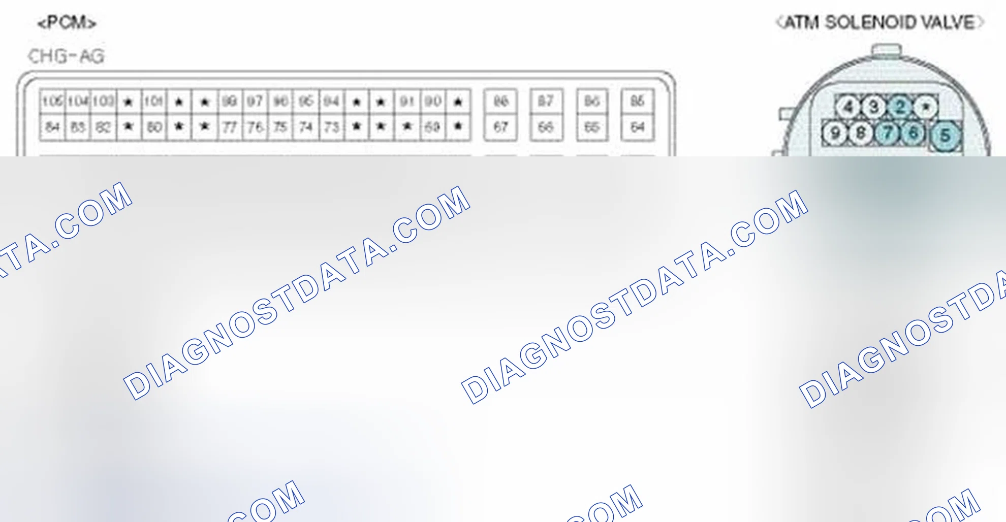 Scheme 1023