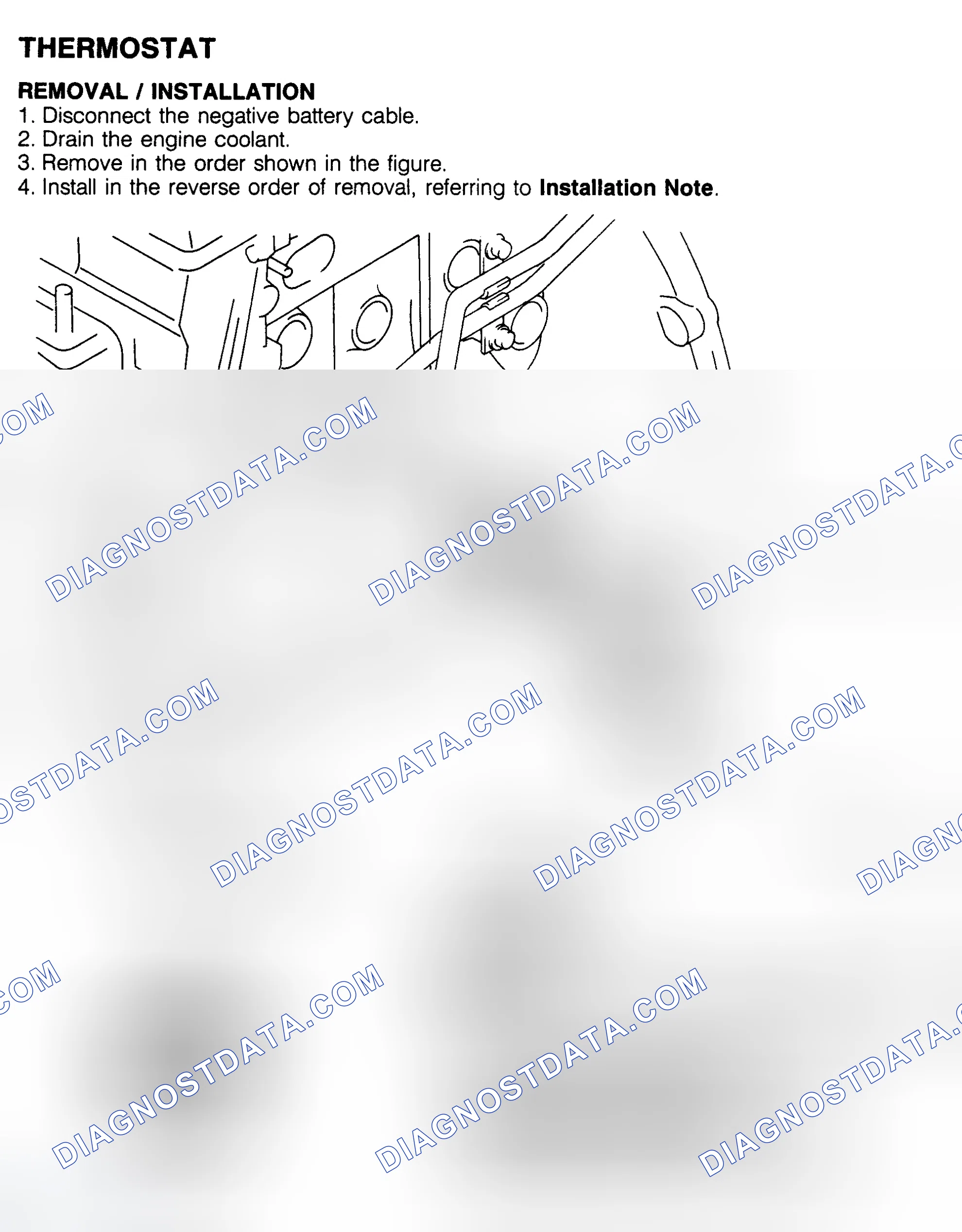 Scheme 46: Removal & Installation