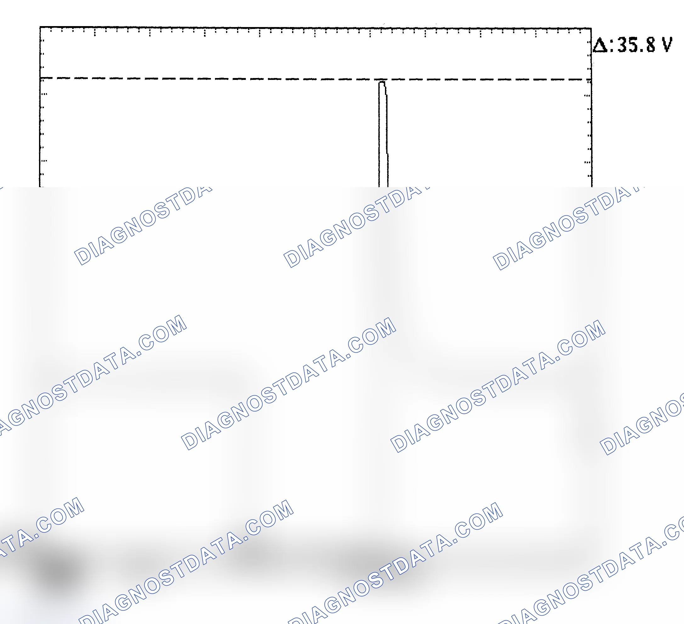 Scheme 28: Injector Bank - Known Good - Voltage Pattern