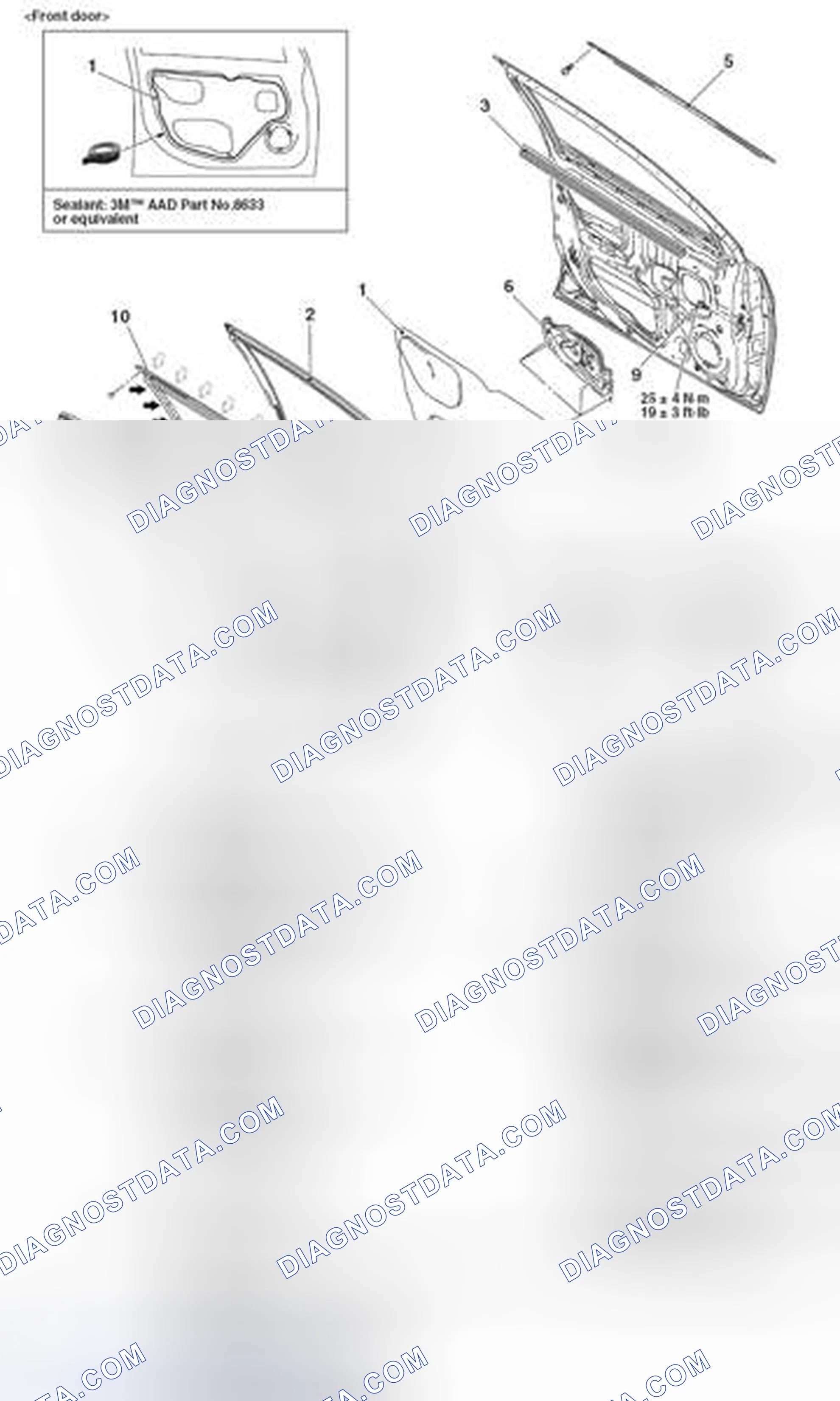 Scheme 4: REMOVAL AND INSTALLATION