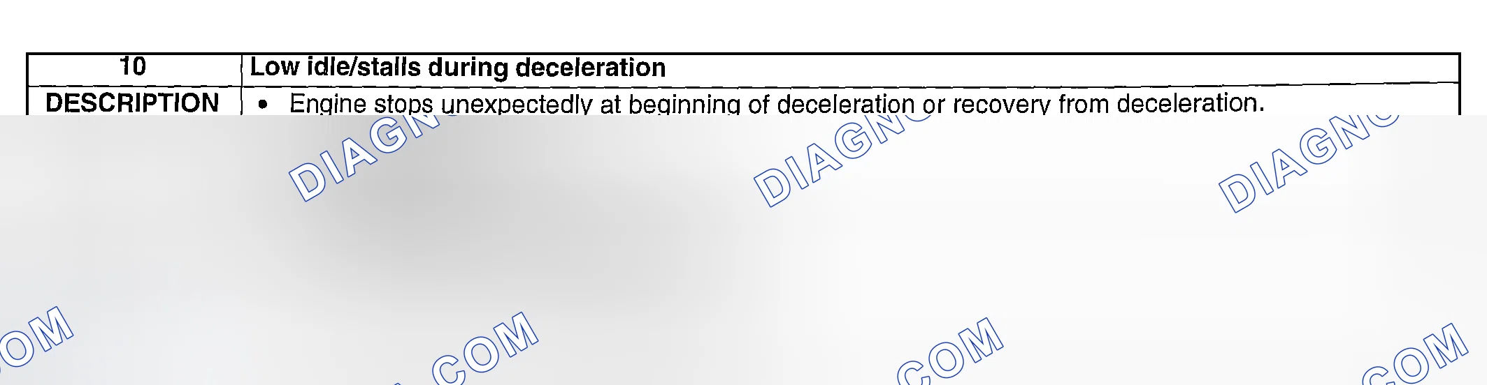 Scheme 275: NO. 10 LOW IDLE/STALLS DURING DECELERATION